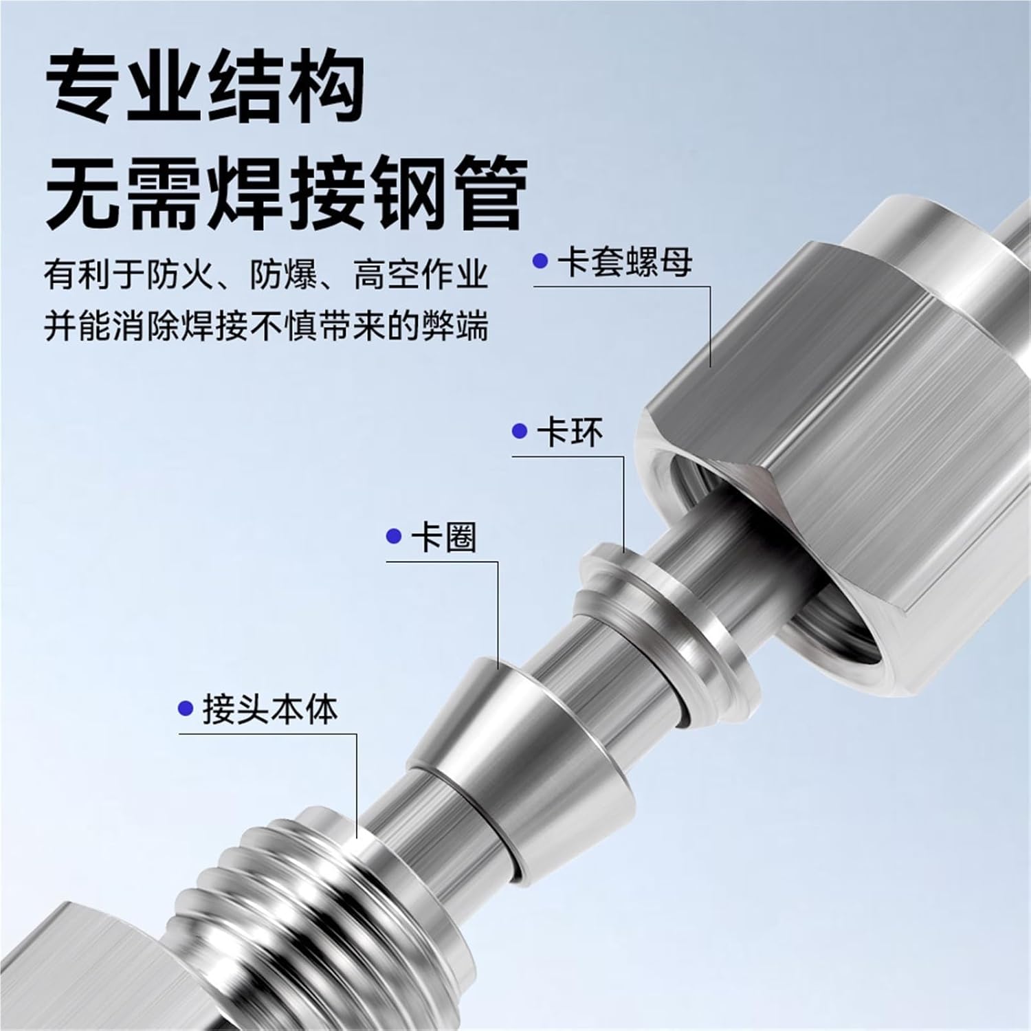 304 Stainless Steel Ferrule Straight-Through Joint Internal Thread G1/4-8 Copper Pipe Air Source Quick Connector 1Pcs(Stainlesssteelferrulepcfinternalthreadg3/8-φ10)