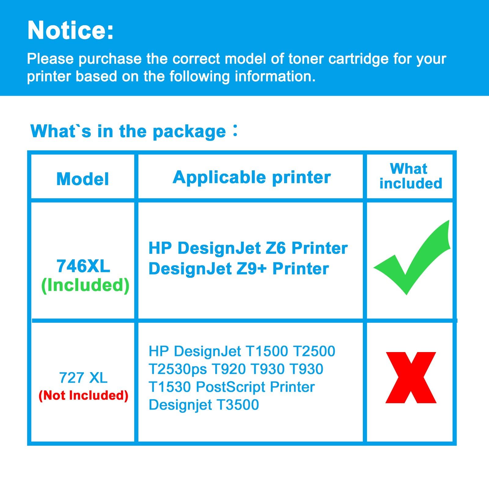 LCL 746 746XL Giallo ad alta capacità da 300-ml Cartuccia d'inchiostro | Sostituzione per HP 746 P2V79A Compatibili con HP DesignJet Z6 Printer DesignJet Z9+ Printer (1-Pack)