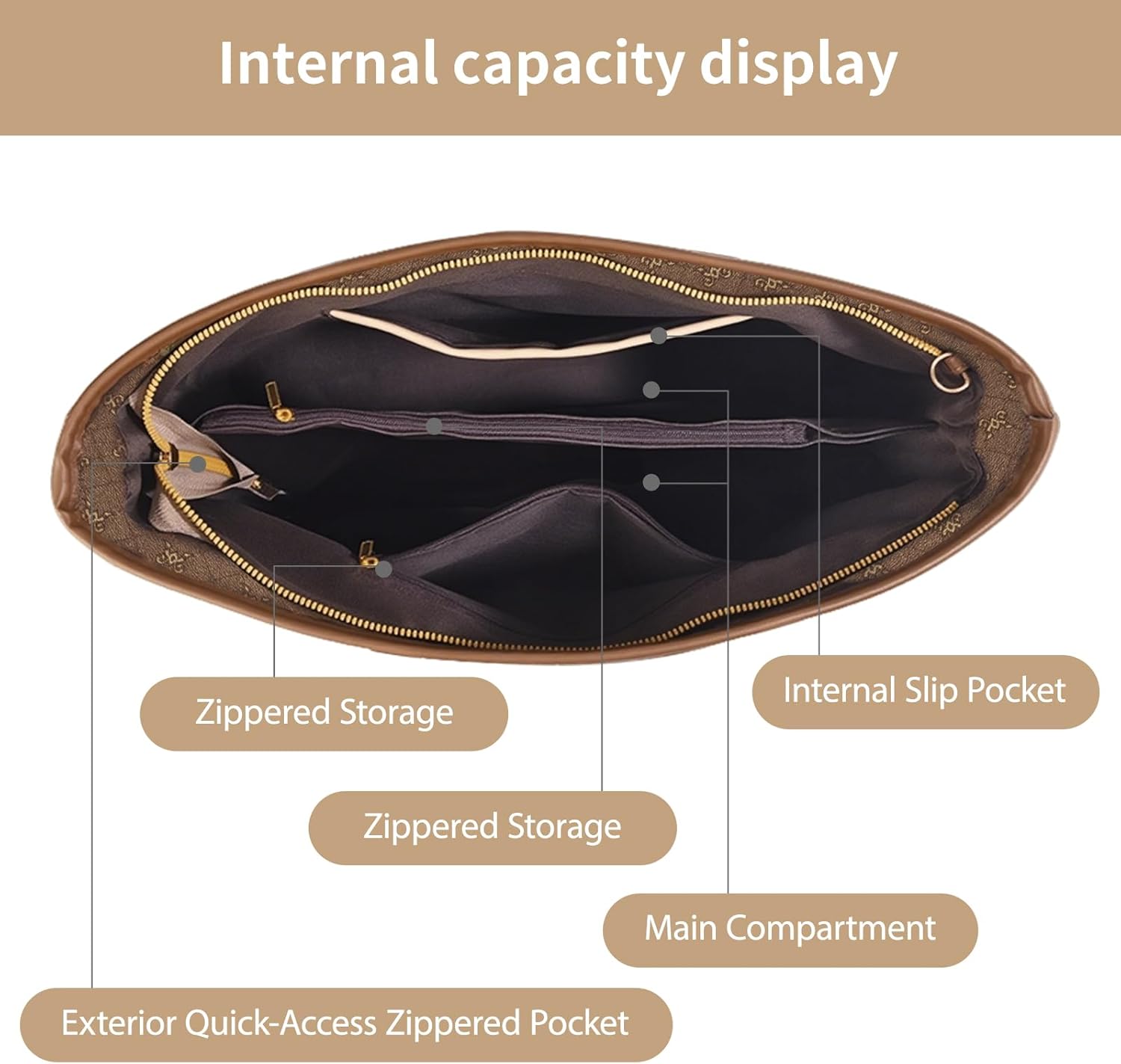 Large Vegan Leather Tote Bag for Women, 2pcs Purses And Handbags, Top Handle Satchel Purses Ladies Shoulder Bags