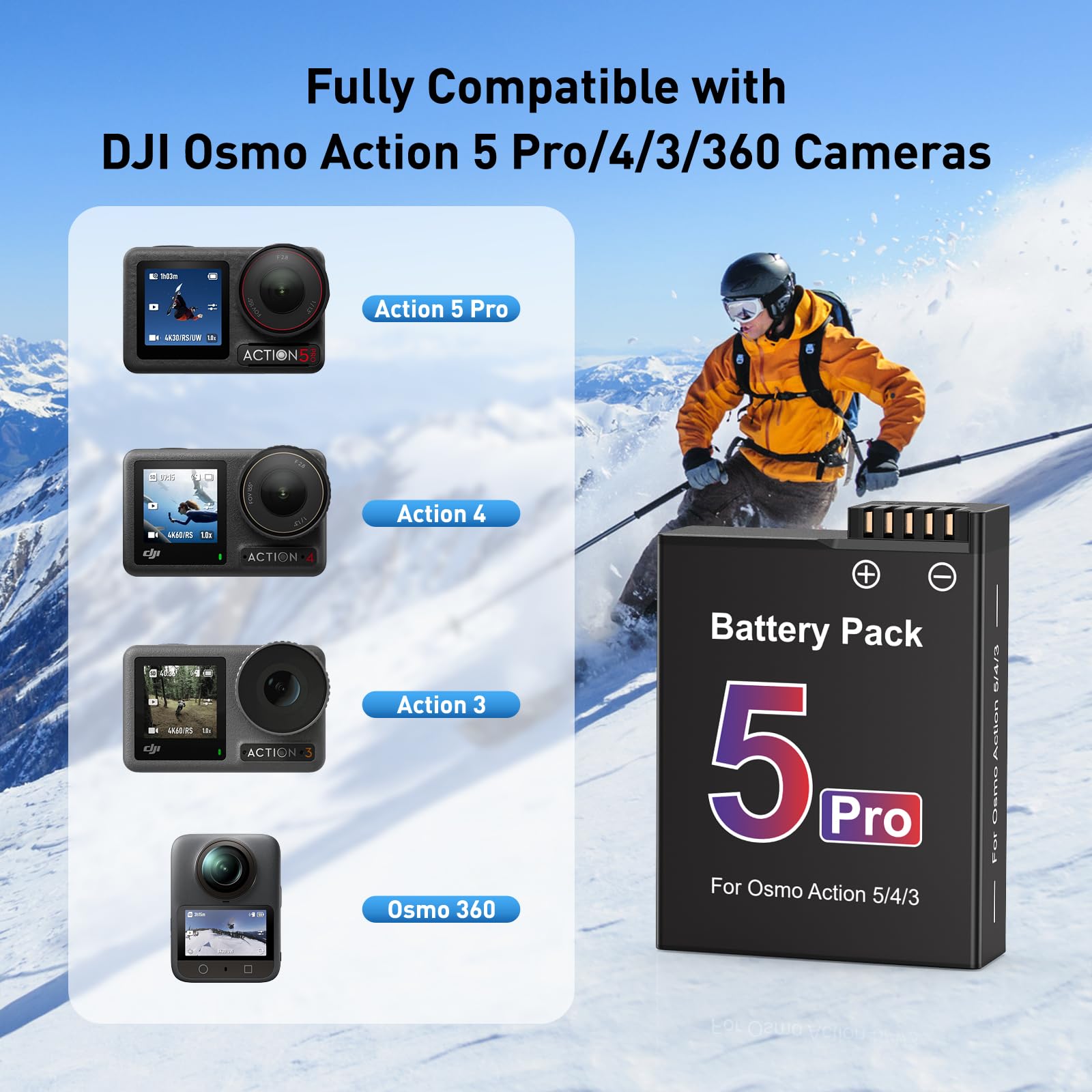 NASTIMA 2100mAh Batería 2-Unidades para dji Osmo Action 5 Pro/4/3, USB Dual | Li-ion Batería de Reemplazo, Carcasa de carga rápida PD, Cable de carga USB-C de dos canales, BMS integrado, larga vida útil