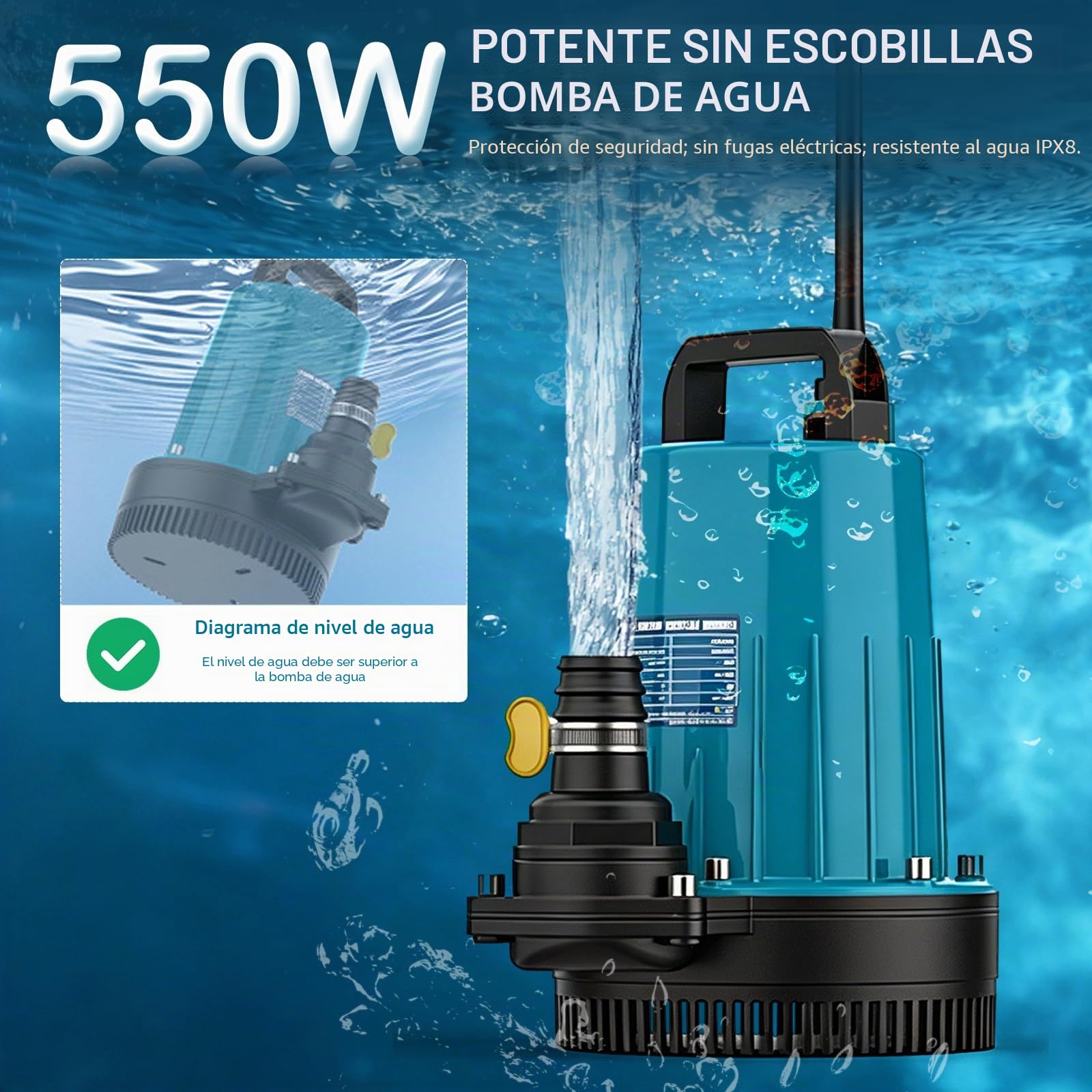 Bomba Sumergible, 11000 L/H Bomba de Agua Sumergible a Batería con Cable de Conexión de 5m,Batería de 21V y Cargador, Ideal para Piscina, Cama de Agua, Riego de Jardines