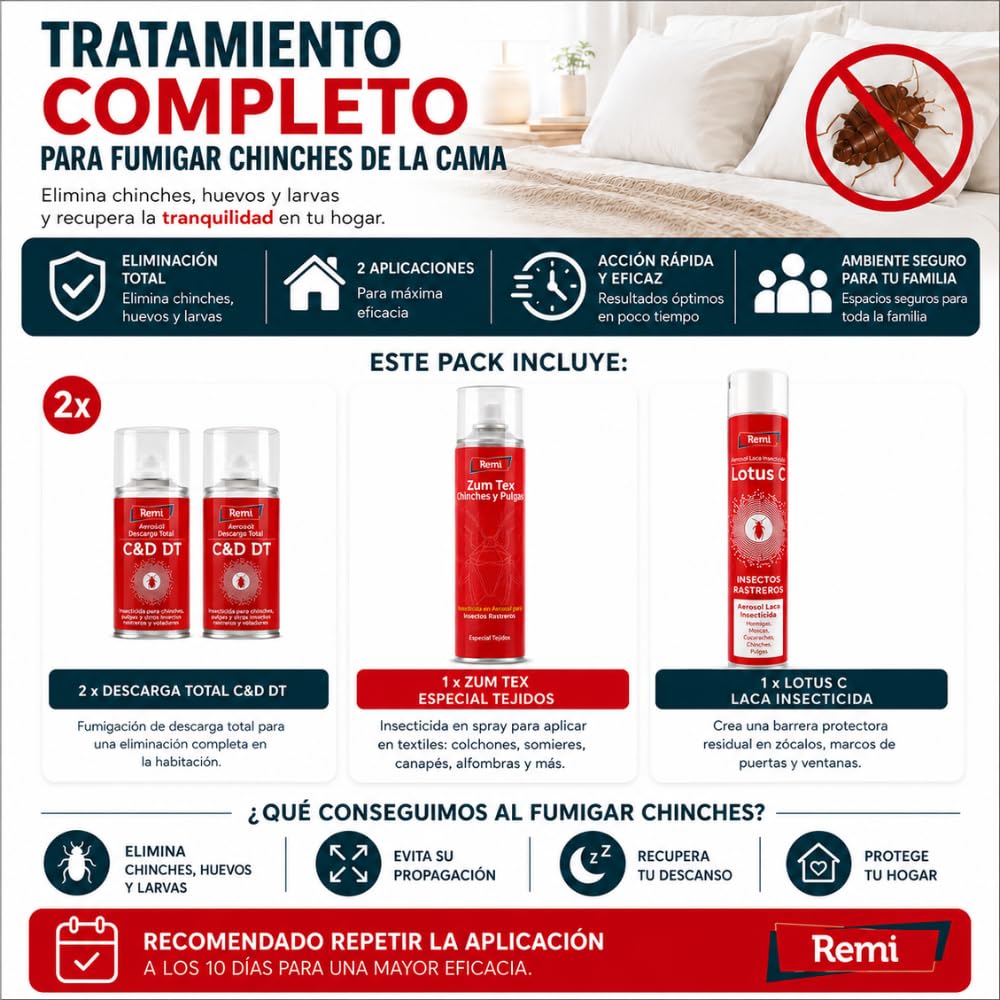 Remi Hogar Pack Productos Anti Chinches Cama Efectivo | Fumigar | Laca Insecticida Especial Tejidos (Elimina Pulgas y Ácaros) | Bombas descarga total