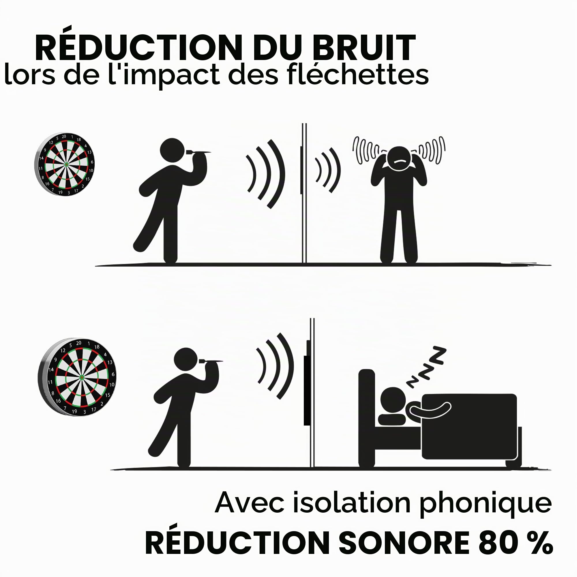 Karella Lot de 2 Protections acoustiques compactes - Diamètre : 45 cm - pour Cible de fléchettes - Réduction du Bruit détectable jusqu'à 80% - Breveté - Système de réduction du Bruit - Fabriqué en