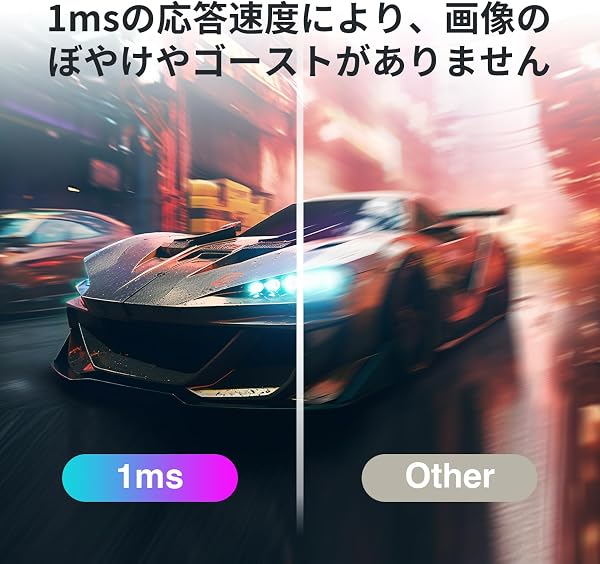 ゲーミングモニター 24インチ FHD 1080p 240Hz IPSパネル 応答速度1ms Adaptive Sync対応 PCモニター 3辺超狭額&超薄型 100% sRGB広色域 ブルーライトフィルター HDMI&DPポート - 5