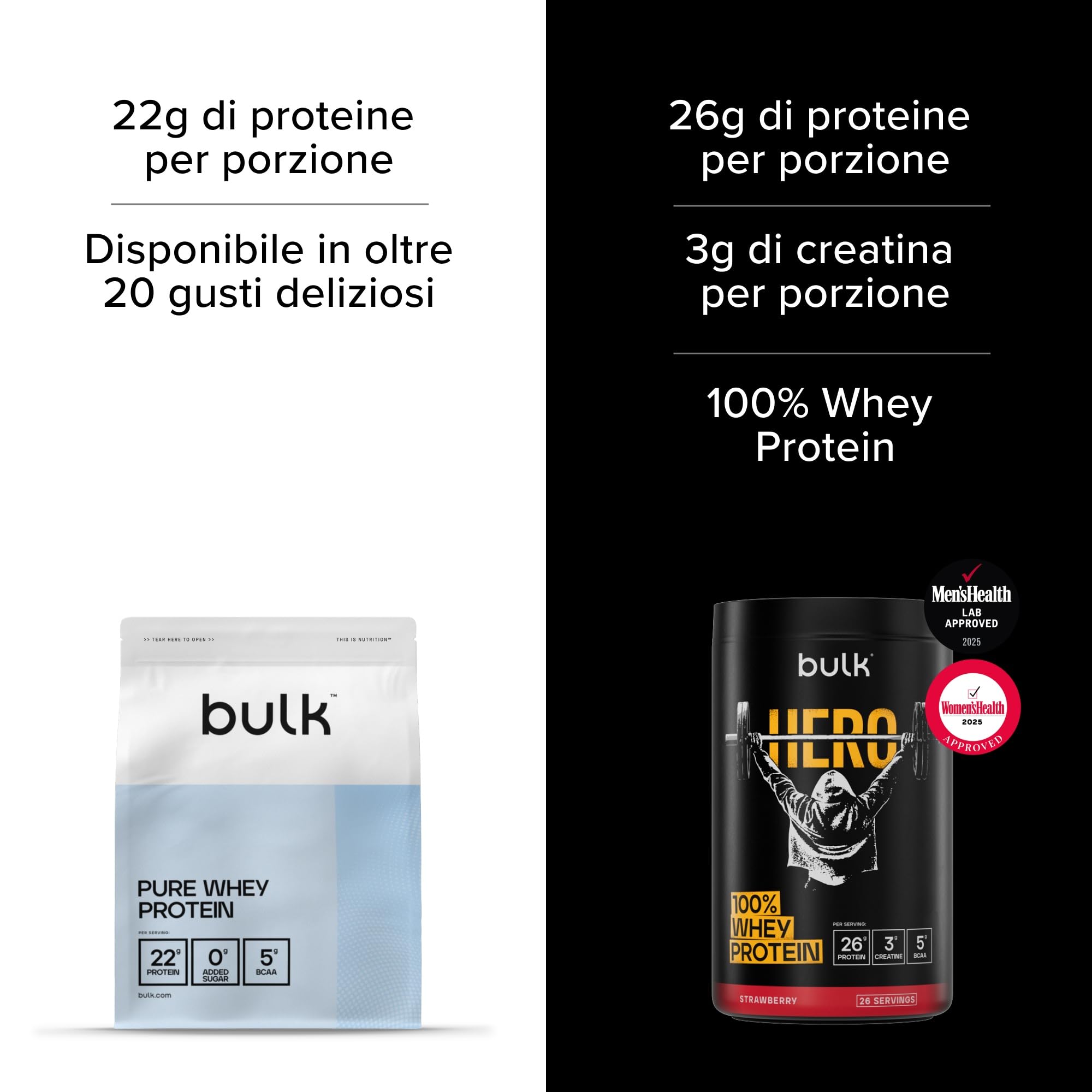 Bulk Hero Whey Protein Powder | Strawberry | 65 Servings | 26g Protein + 3g Creatine | 5g BCAAs | Low Sugar | Fast Absorption | Isolate, Hydrolysed & Concentrate Blend
