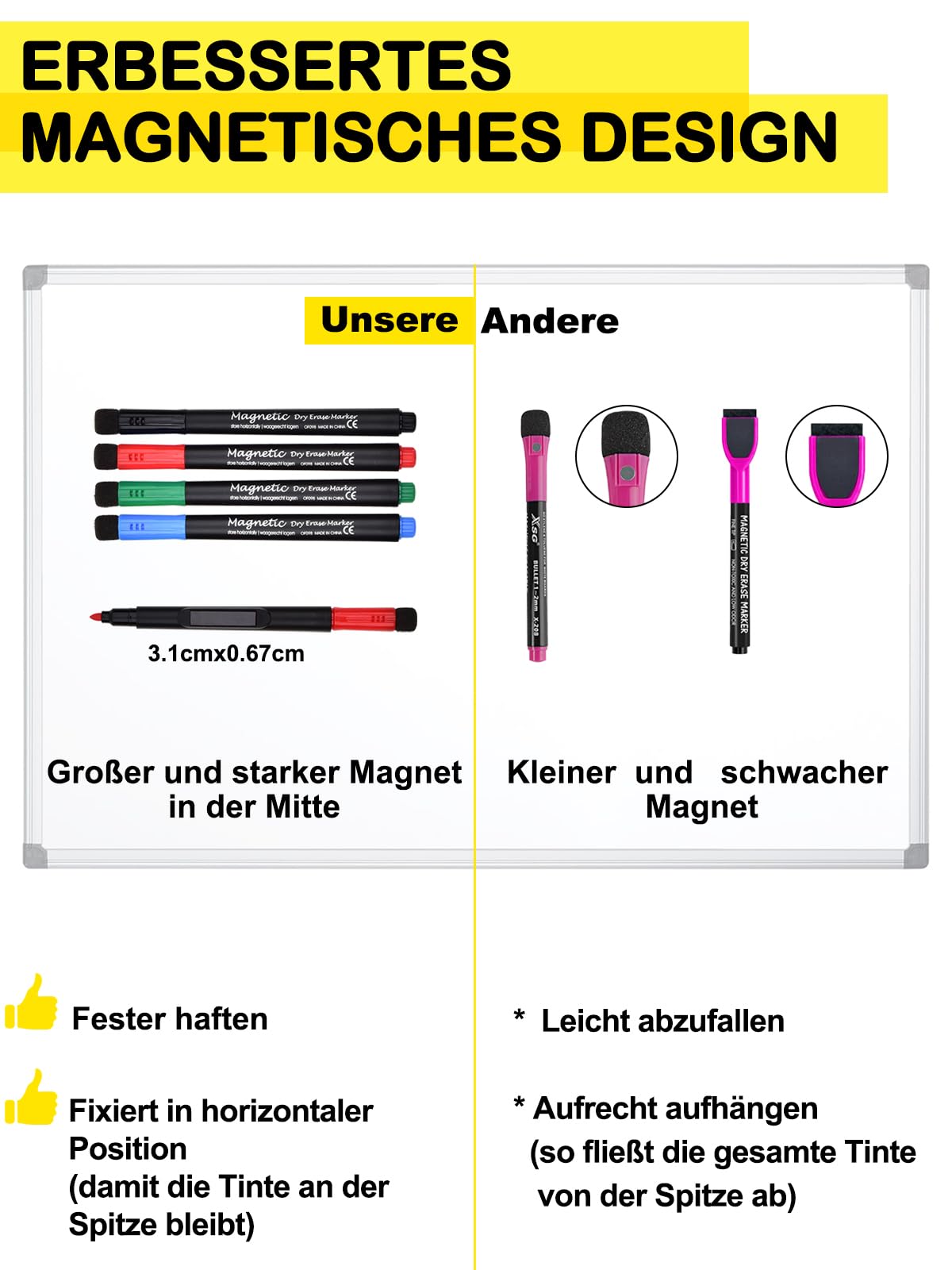 Willingood Lot De 16 Marqueurs Magnu00e9tiques Pour Tableau