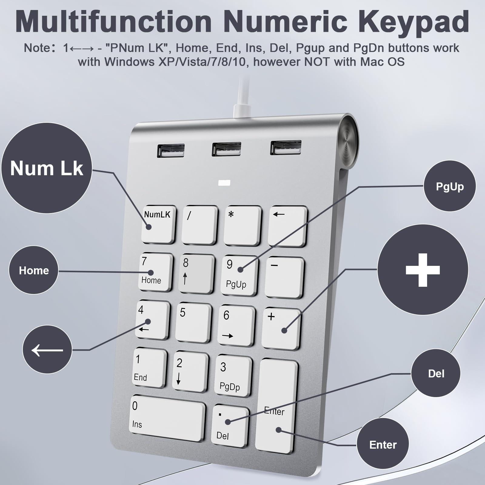 Pavé Numérique avec USB A/USB C, Multifonctions Clavier Numérique avec 3 Ports USB 2.0, 18 touches, Mini Clavier Numérique Ergonomique 15° pour Ordinateur Portable, Notebook et Ordinateur de bureau