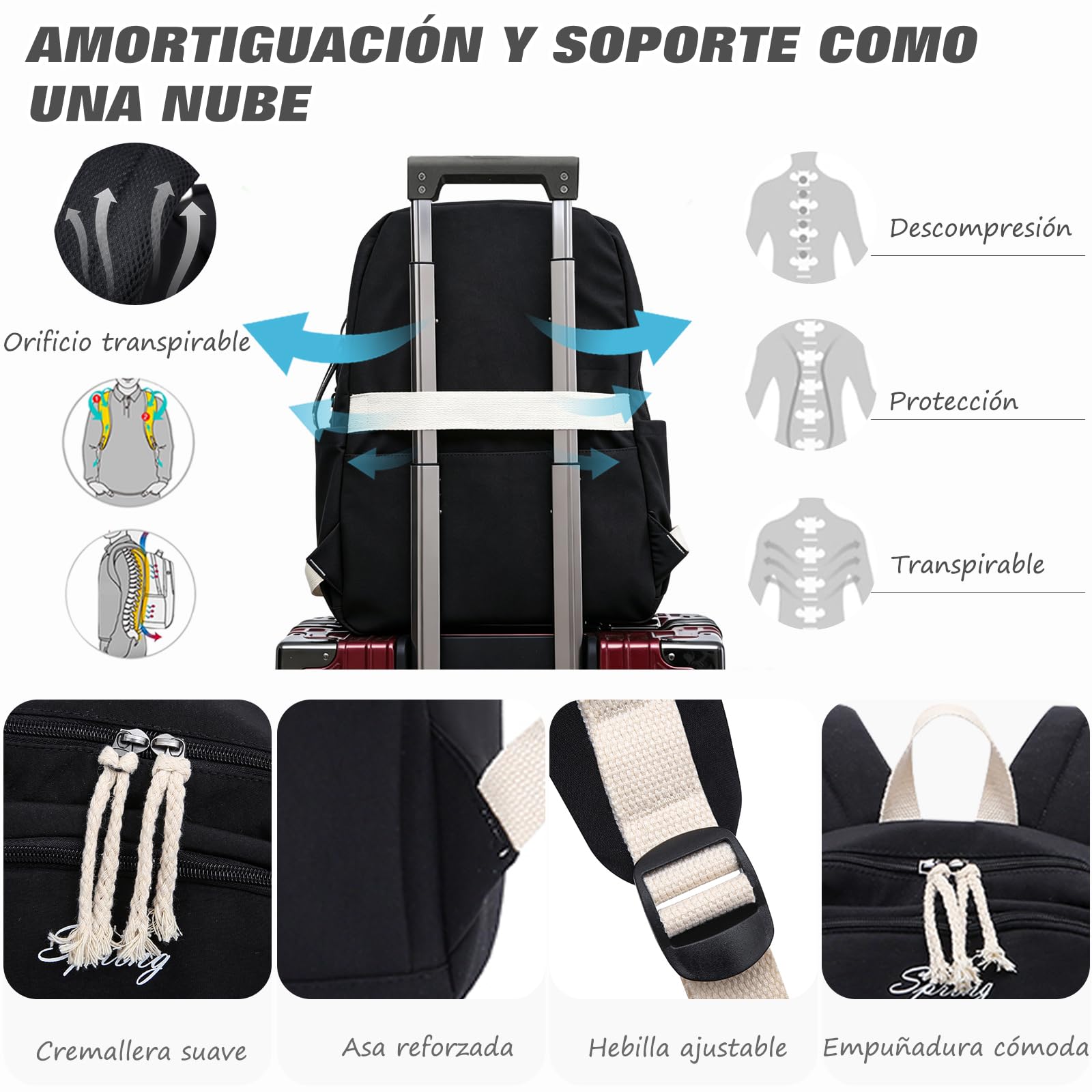 FANDARE Mochila Escolar Mochilas Tipo Casual Chico Niña Bolsas Escolares Mochila Universidad Mochila Escolar Daypacks Juveniles Bolsa de Mujer Bolsa de Viaje Daypacks Outdoor Viaje
