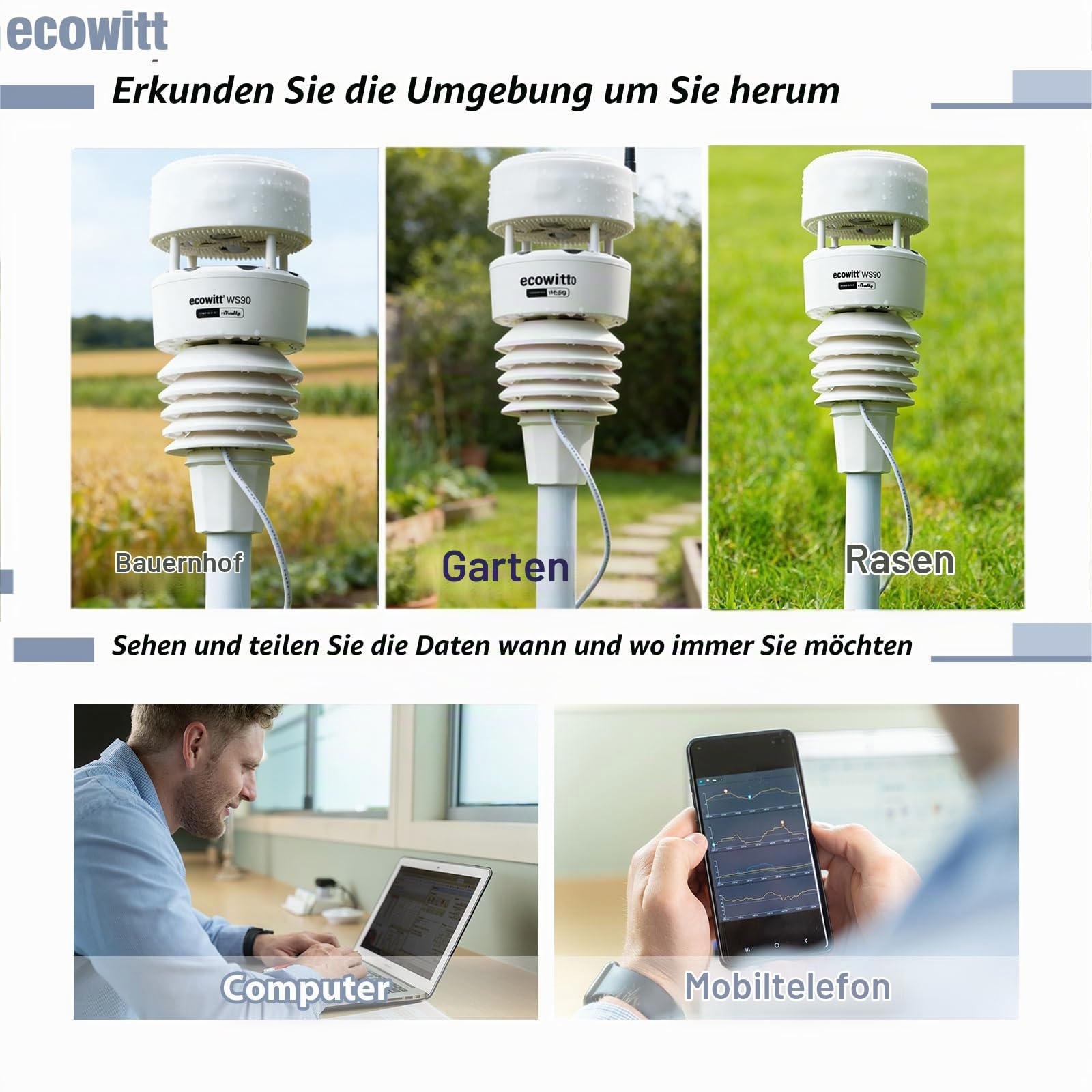 ECOWITT WS90 7-in-1-Funk-Außensensor mit Ultraschall-Windgeschwindigkeits-/Windrichtungssensor, piezoelektrischem Regenmesser, Licht-, UV- und Thermo-Hygrometersensoren, kompatibel mit Shelly Gateway
