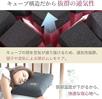 Amazon｜無重力枕 The Cubes ザ キューブス 枕 まくら 低反発 高反発