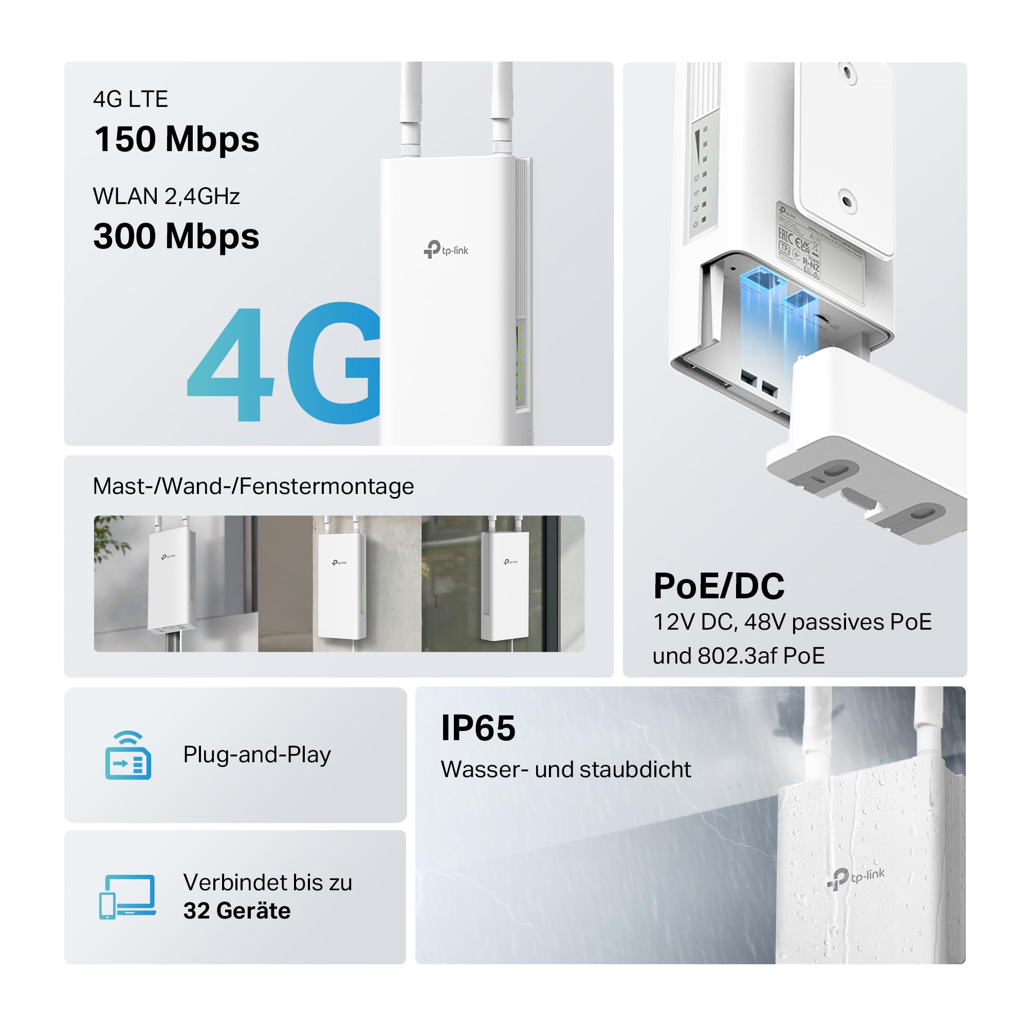 TP-Link TL-MR110-Outdoor 4G LTE Router, WLAN Router SIM Karte, 4G Cat 4 bis zu 150 Mbit/s, 2,4 GHz WLAN bis 300 Mbit/s, PoE/DC-Stromversorgung, IP65, Betriebstemperatur -30℃ bis +60℃