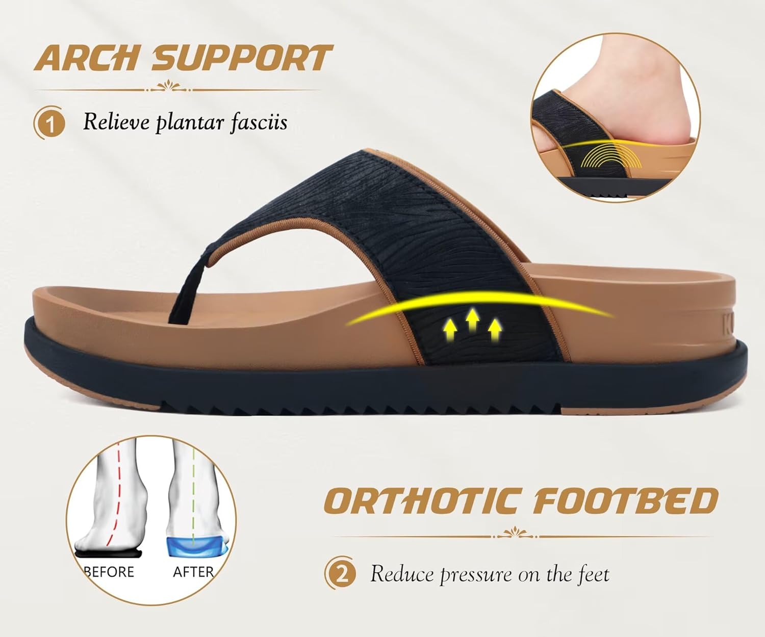 KuaiLu Flip Flops for Womens Orthotic Chic Platform Sandals with Arch Support, Ultra Comfotable Summer Beach Walking Plantar Fasciitis Cushion Sandals Ladies Open toe Adjustable Flat Sandles