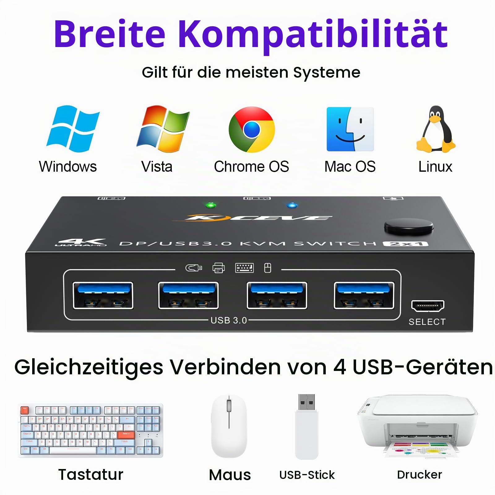 USB 3.0 KVM Switch Displayport 4K@144Hz | DP KVM Switch 2 PC 1 Monitor 8K@30Hz Teilen 4 USB 3.0 Geräten Tastatur Maus Monitor mit Wired Remote