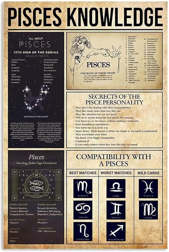 Pisces Knowledge Metal Tin Signs Pisces Reference Infographic Posters Astrology Guide Plaques Home Club Girls Bedroom Wall Decor 16x24 Inches
