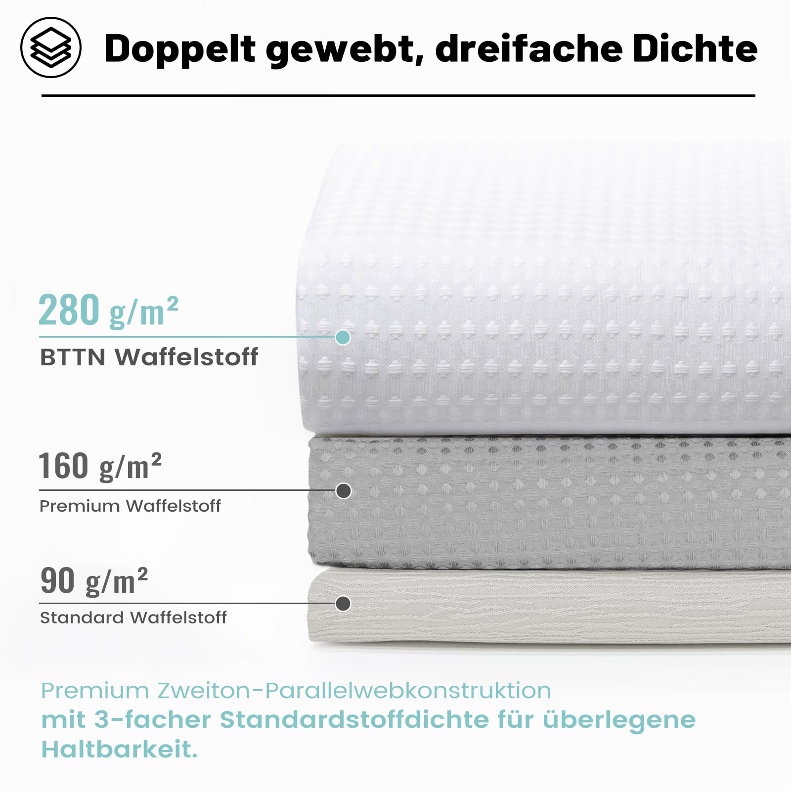 BTTN Tenda Doccia a Nido d'Ape Bianca 180x200 cm, Tessuto Antimuffa Impermeabile Extra Resistente con 12 Ganci, Lusso Moderno Lavabile con Orlo Ponderato in Poliestere Decorativo per Bagno