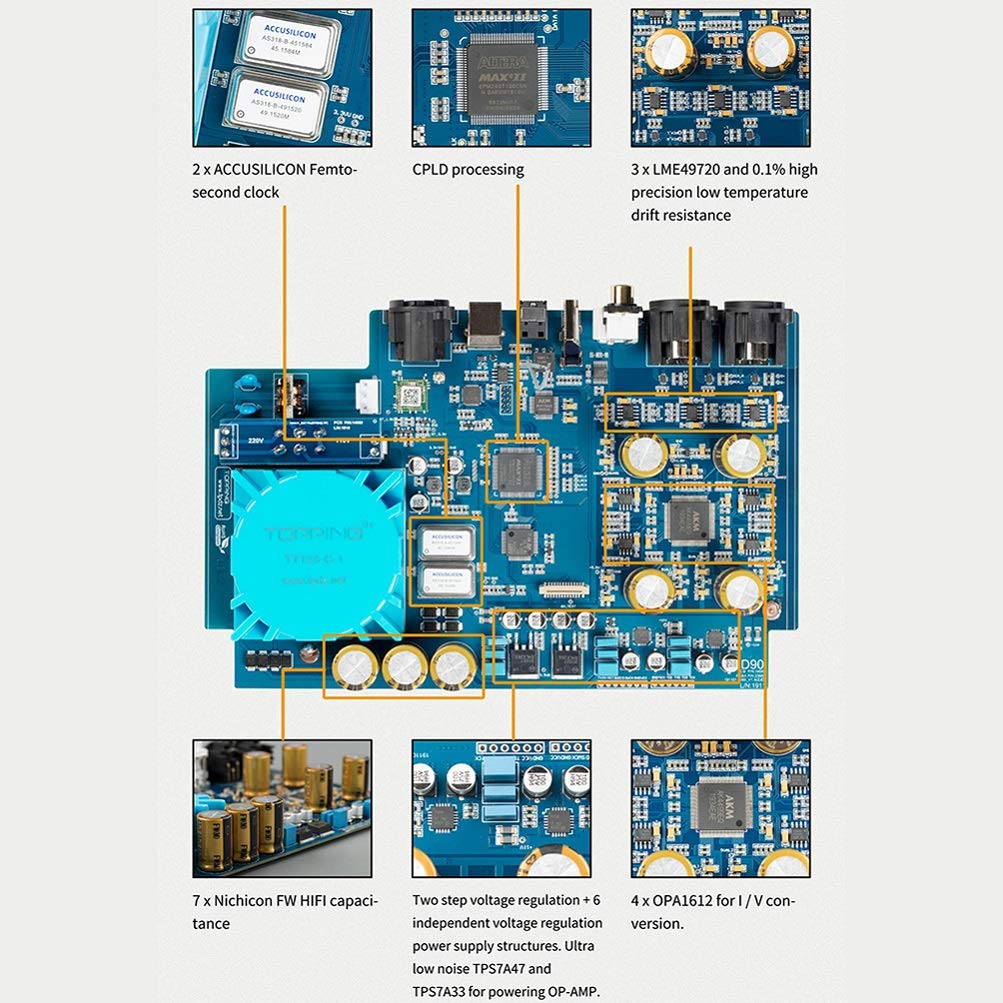 Topping D90 AK4499 Full Balanced DAC DSD512 32Bit 768kHz XMOS 