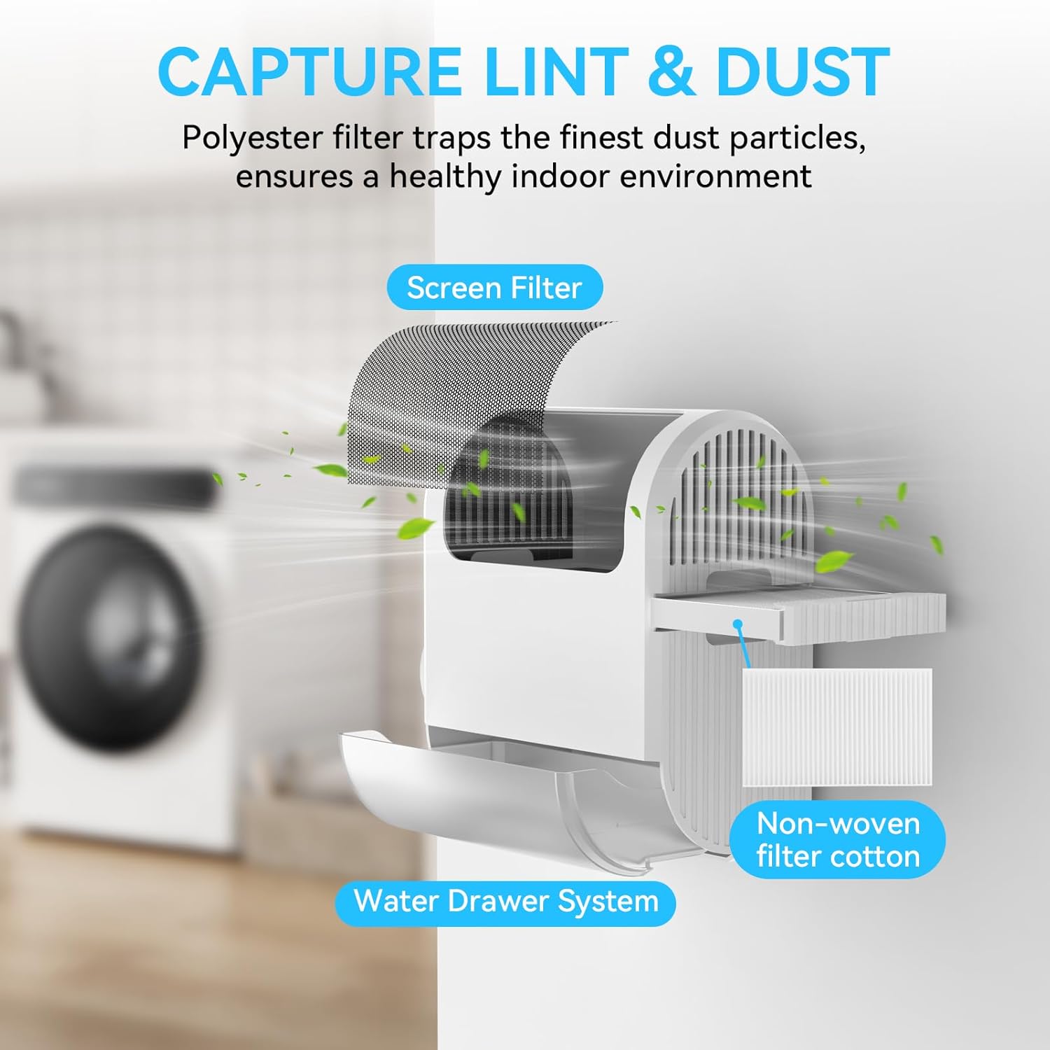 3-in-1 Indoor Dryer Vent - indoor dryer vent kit for Water Drawer System and Electric Clothes Dryers, with High Strength Non-woven filter cotton Doesn't Leak Lint, Dust, For Electric Clothes Dryers