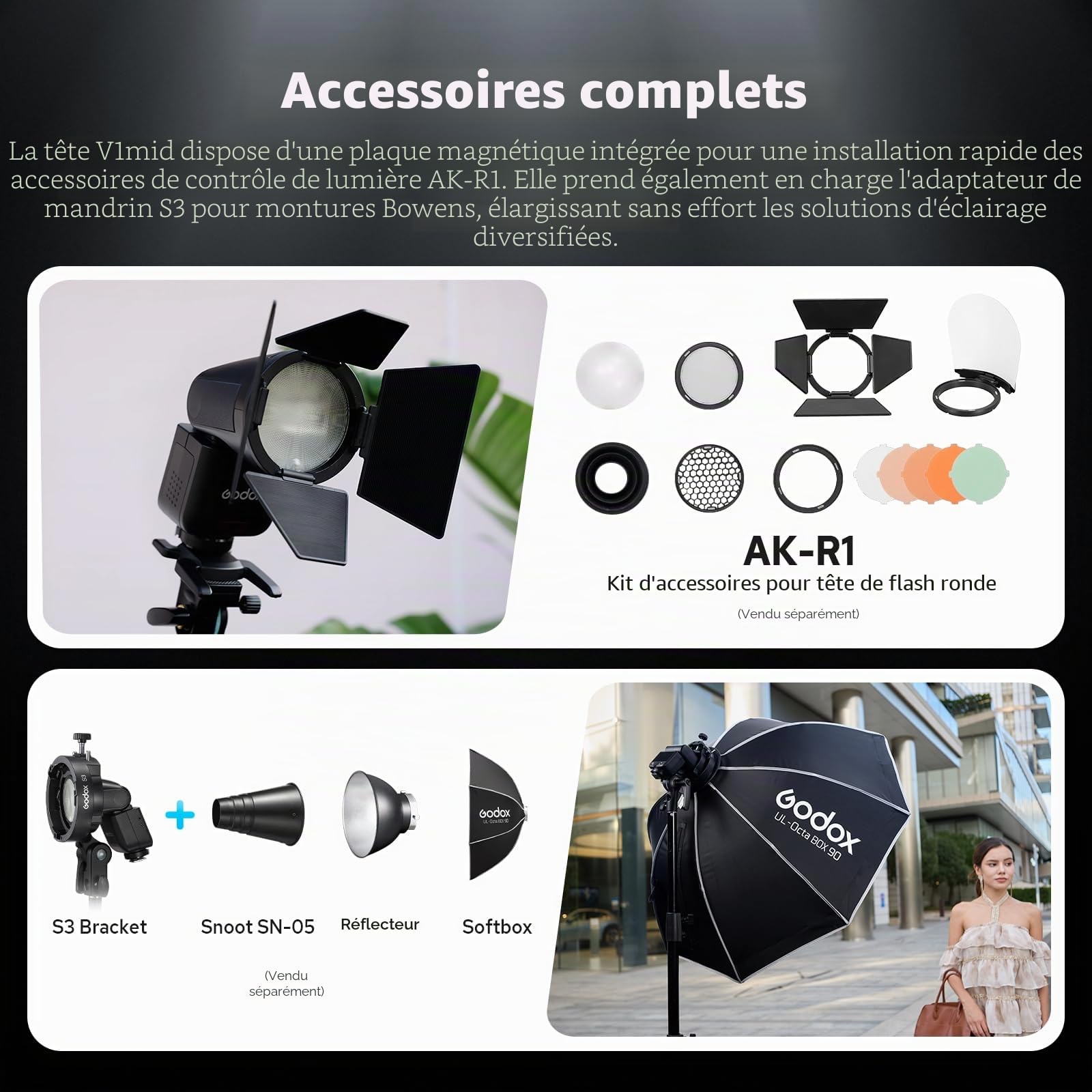 Godox V1 Mid O Flash pour Olympus, 55Ws 2.4G TTL Tête Ronde Flash pour Appareil Photo Panasonic HSS 1/8000s, 650 Flashes à Pleine Puissance, Commande par écran Tactile, Lampe Pilote LED à 10 Niveaux