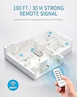 Vista 4 de Tomacorriente con Control Remoto Interruptor de Luz Inalámbrico para Electrodomésticos, Kit de Interruptor de Luz Remoto Expandible, Alcance