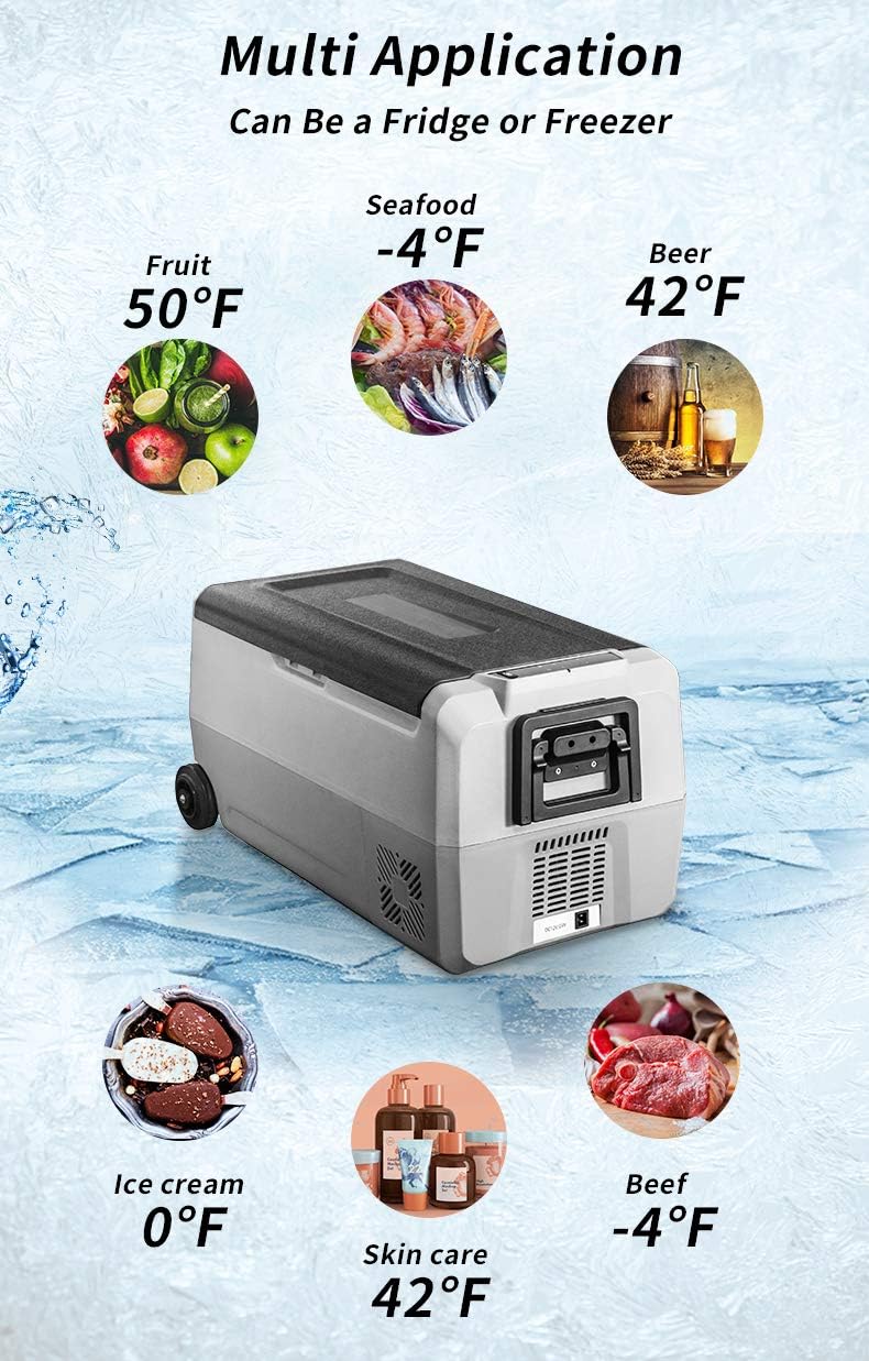 Alpicool T36 Multi-Application Temperature Guide