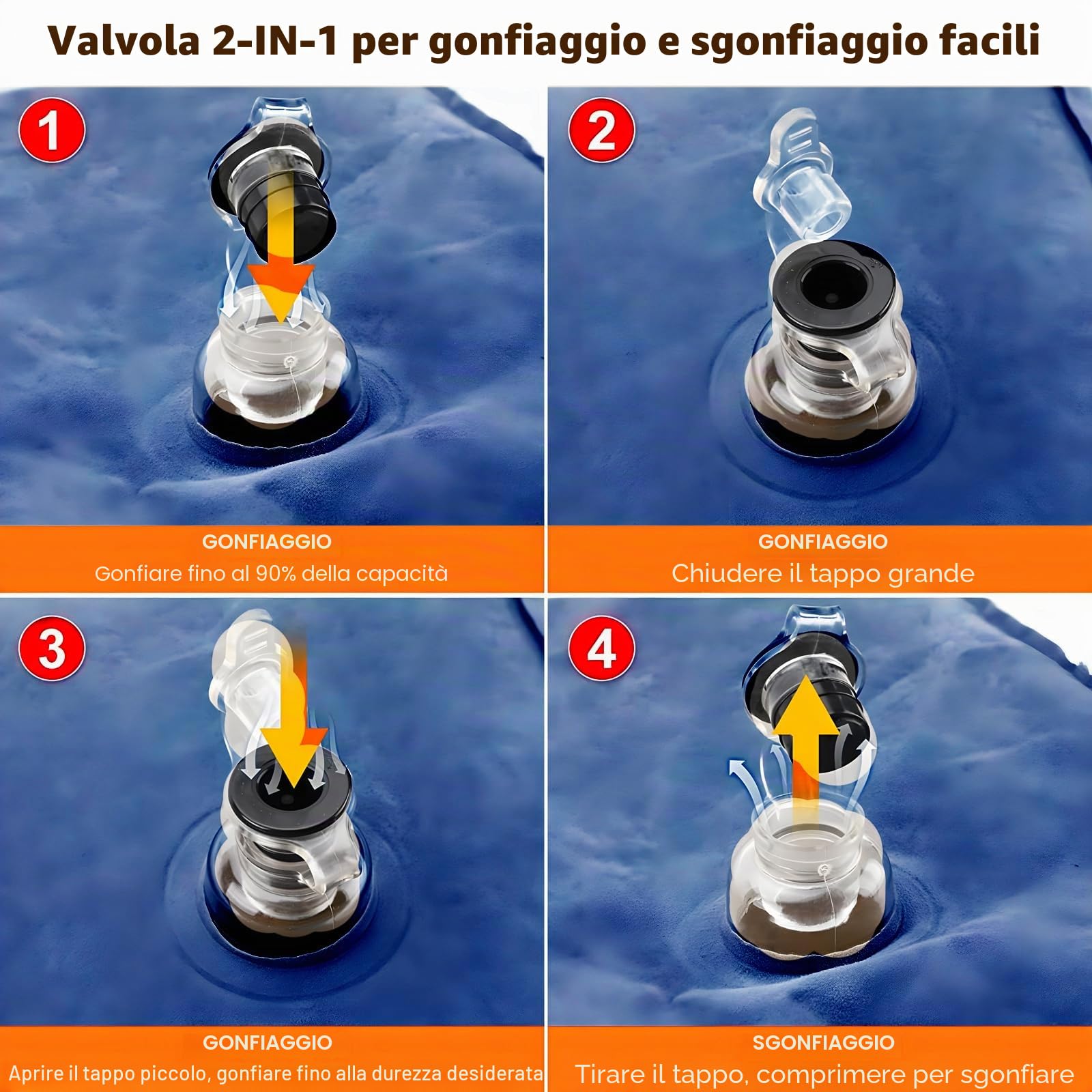 Poggiapiedi Gonfiabile da Viaggio, cuscini regolabili in altezza, Cuscino da Viaggioper Bambini, Cuscino da Viaggio per Dormire in Aereo, per viaggi dormire su auto, volo, treno veloce, blu