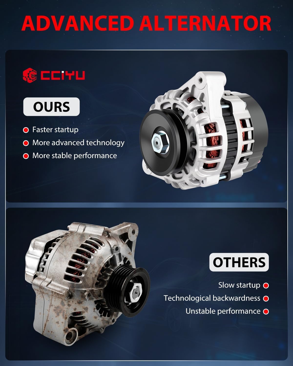 cciyu Alternators 12390N 90-31-7021 Fit for Bobcat All-Wheel Steer Loaders A220 2001-2003 Deutz BF4M1011F Dsl A300 2002 Deutz BF4M1011F Dsl A300 2003-2010 Kubota V3800DTI Dsl