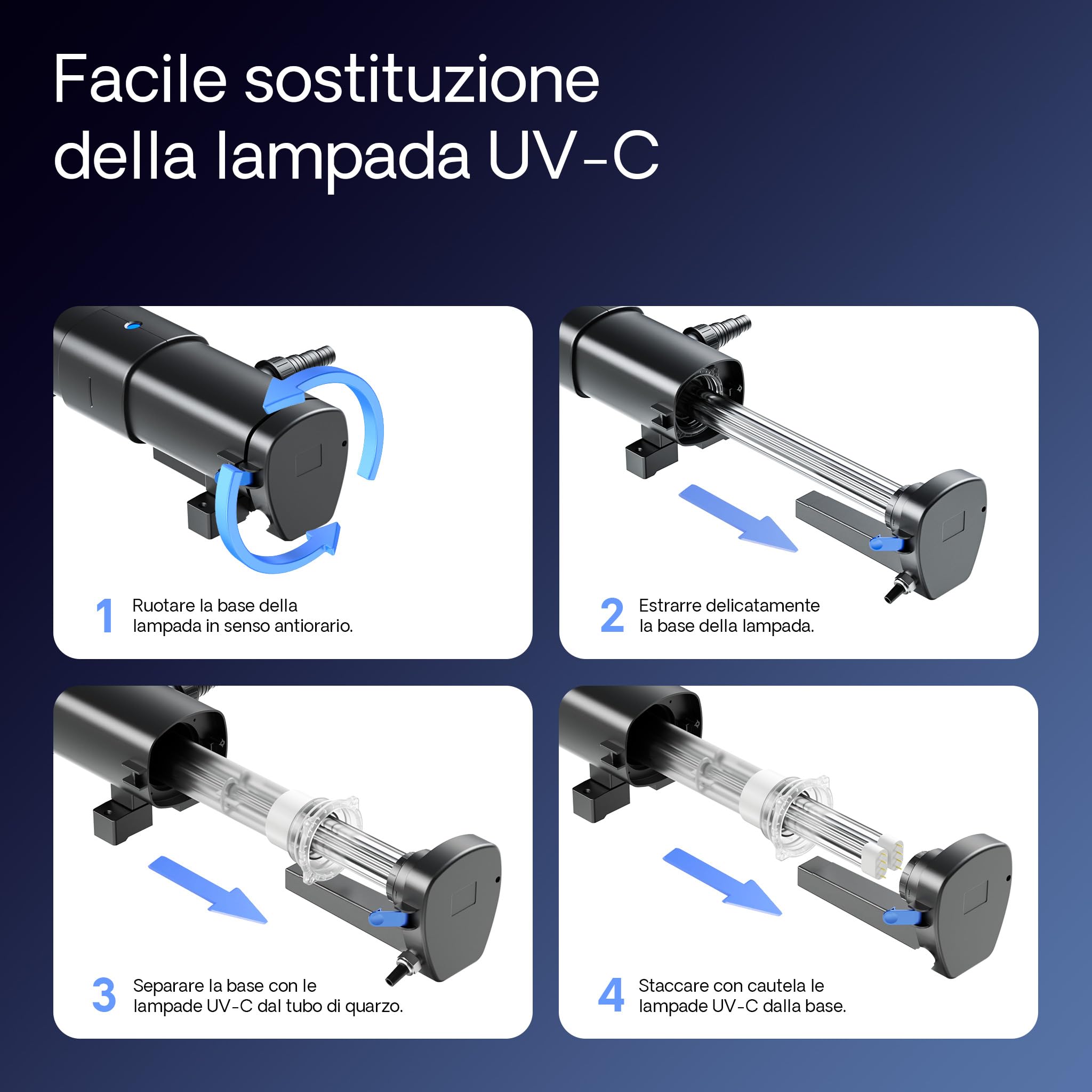 SunSun CUV-2110 Chiarificatore UVC 110W Sterilizzatore per laghetti contro le alghe