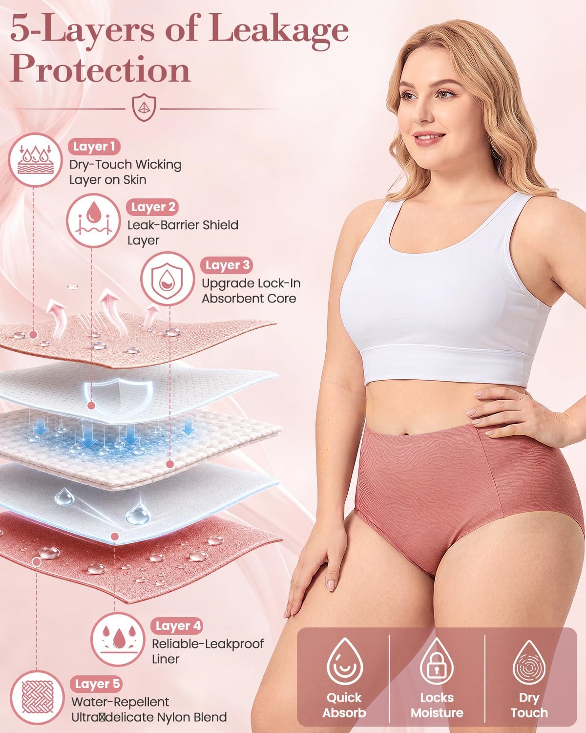 Incontinence Underwear for Women - Washable Reusable Nylon Ladies' Leakproof Briefs with 50-130ml Heavy Absorbency - Leak Proof Protection Panties for Bladder Control, Overnight 3 Pack/2XL