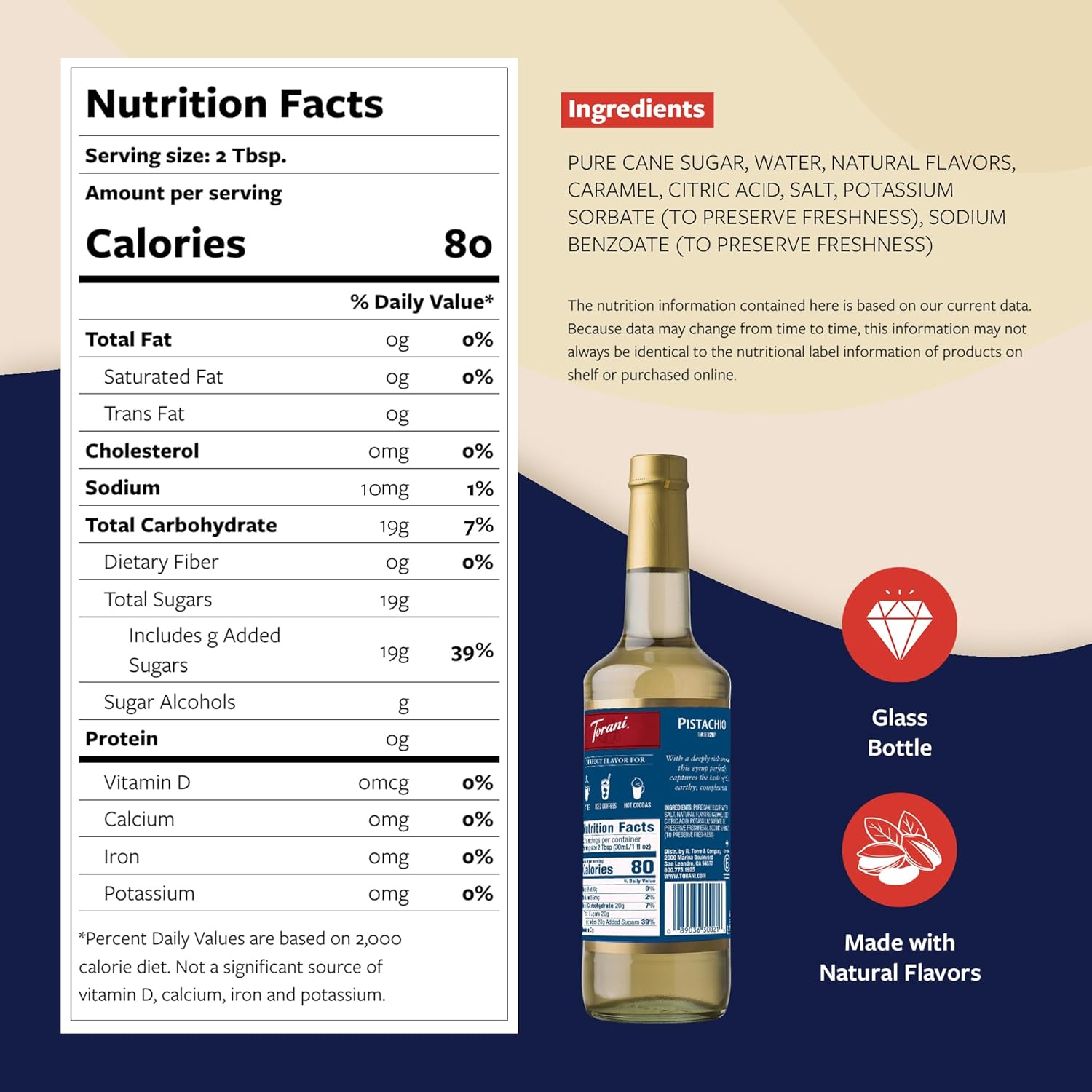 Torani Pistachio Coffee Syrup for Drinks & Desserts, Glass Bottle 4-Pack, Pumps Included, 25.4 Fl Oz Each