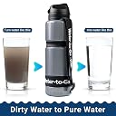 Water to Go Water Purifier Filter Bottle (Active 26oz/75cl) - Perfect for Hiking Camping Travel and Survival gallery image