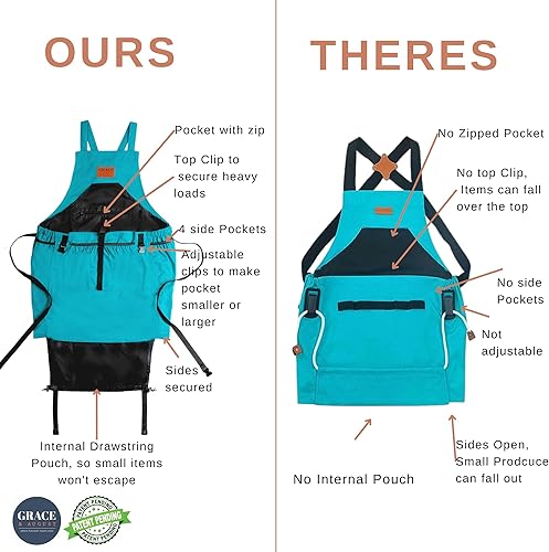 Miniatura 4 de Gardening Apron with Pockets for Women & Men - Garden Apron 7 Pockets & Internal Drawstring Bag - Great Gift