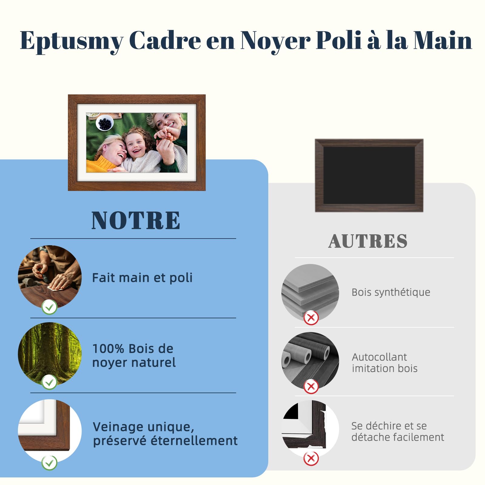 Frameo Cadre Photo Numérique WiFi 10.1 Pouces Noyer Bois Mémoire 32 Go, Écran Tactile HD IPS 1280 x 800, Auto-Rotation, Partage de Photos Vidéos Via Frameo APP/USB/SD, Cadeau Femme Homme