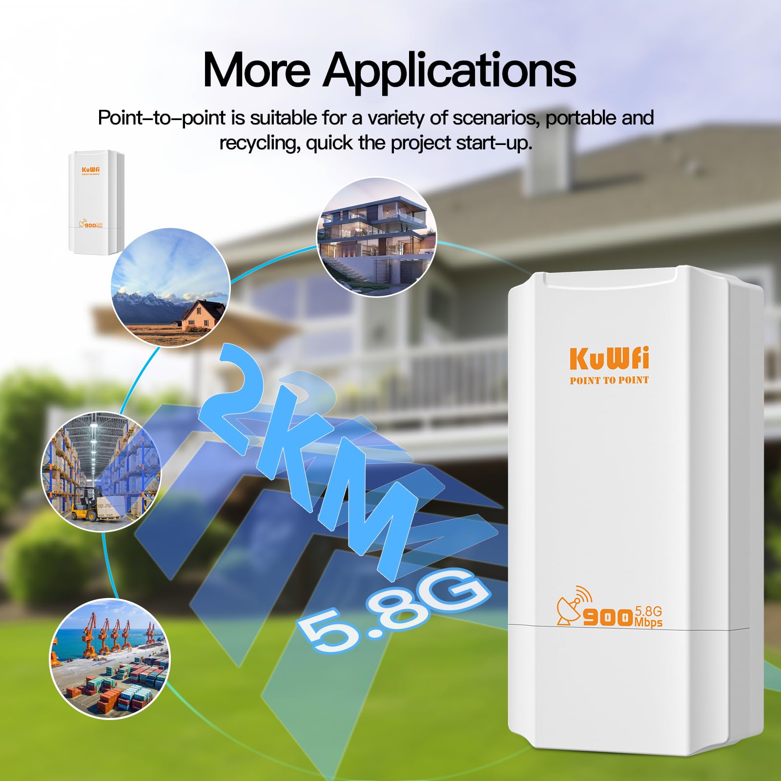 KuWFi Pont sans Fil Externe, 5,8 G sans Fil Bridge 900 Mmbps, 12 dBi antenne WiFi Longue Distance avec écran LED, Solution de Transmission 2 KM, accès Point WiFi pour caméra