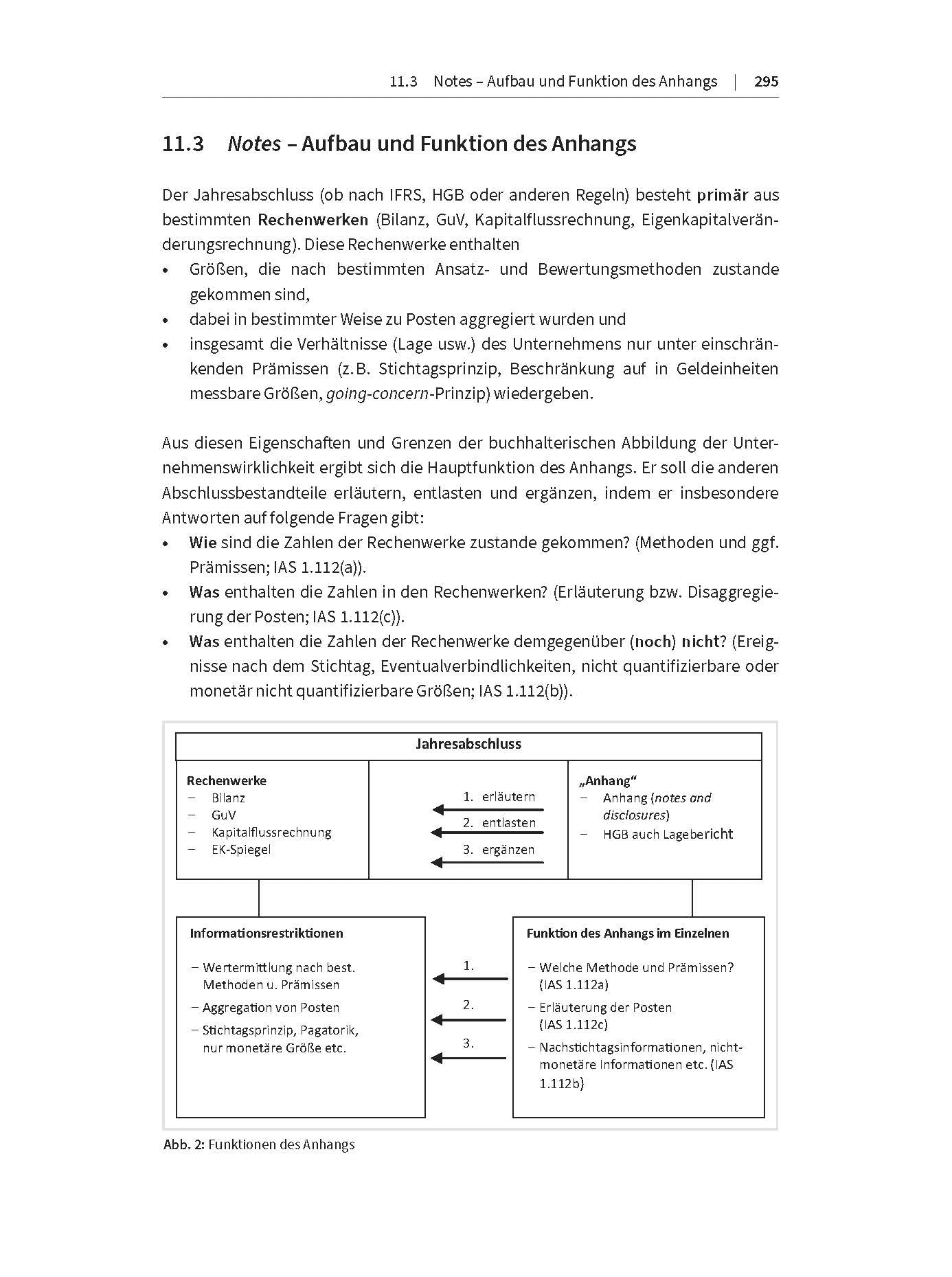 IFRS: Training für Ausbildung und Praxis (Haufe Fachbuch)