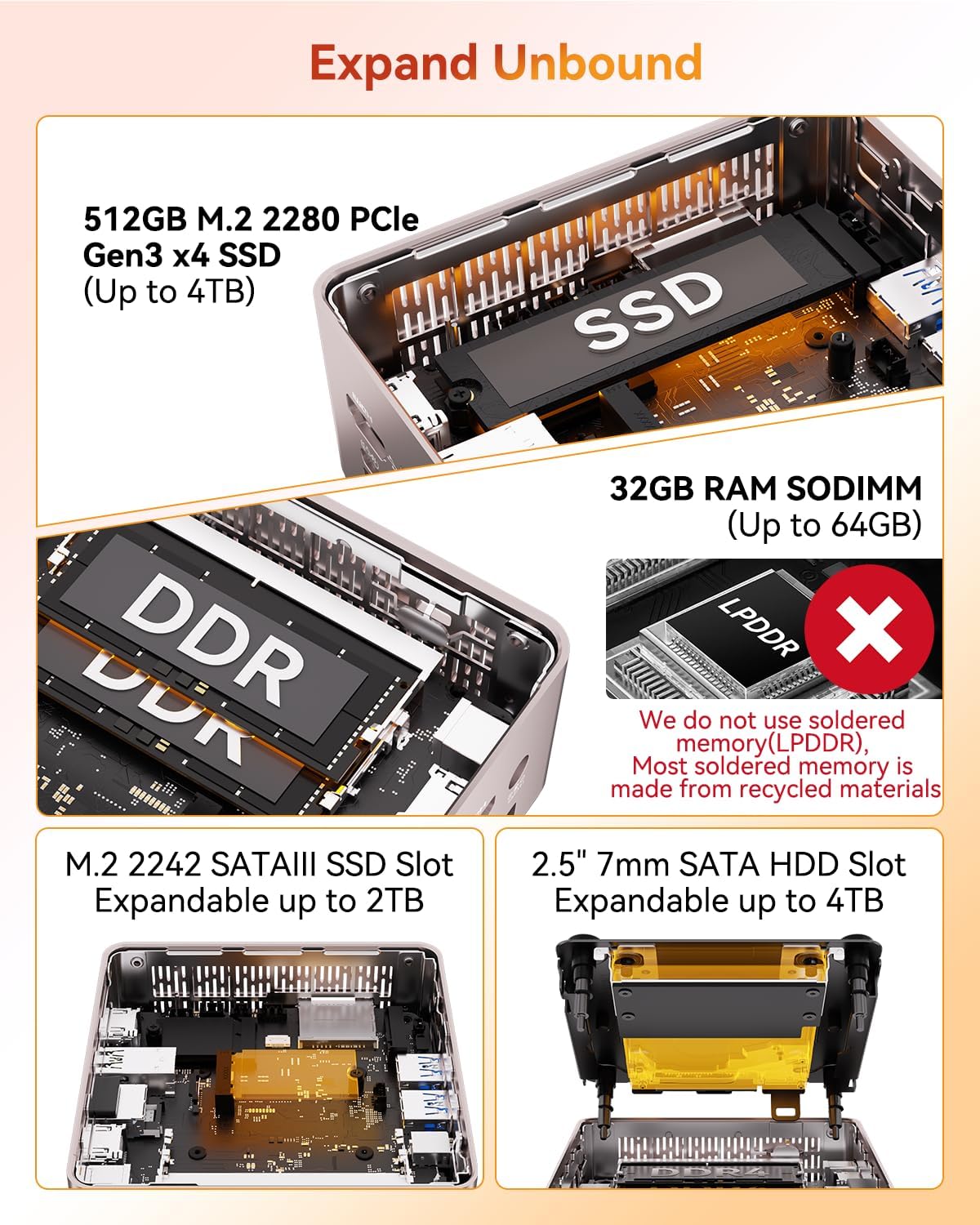 GEEKOM A5 Mini PC with AMD Ryzen 7 5800H, 3-Year Coverage, 32GB RAM(Upgradable, Not LPDDR)&512GB M.2 NVMe SSD, Windows 11 Pro Desktop Computer,SD Slot, 8K, Dual HDMI | Wi-Fi 6, BT 5.2 | Home & Office