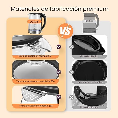 Miniatura 5 de COSORI - Hervidor eléctrico, sin contacto de plástico con agua, 1.8 qt/1500W, tapa interior y filtro de acero inoxidable, tetera para café y té
