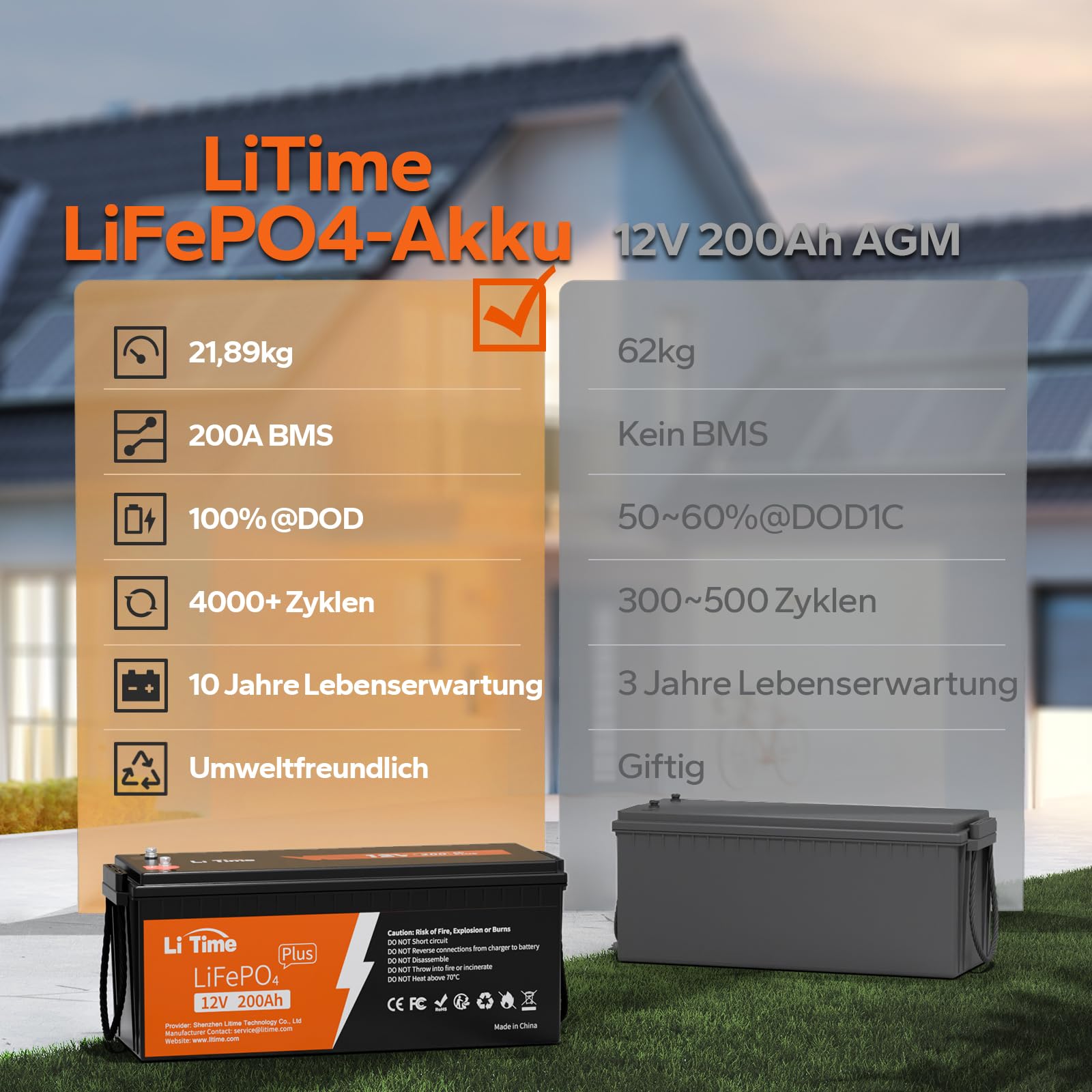 LiTime LiFePO4 200Ah 12V Plus Lithium Batterie Eingebautes 200A BMS, Max.15000 Zyklen und 2560W Ausgangsleistung, 10 Jahre Lebensdauer, für Wohnmobil, Solaranlage, Camping, Solar Home Systeme, Boote