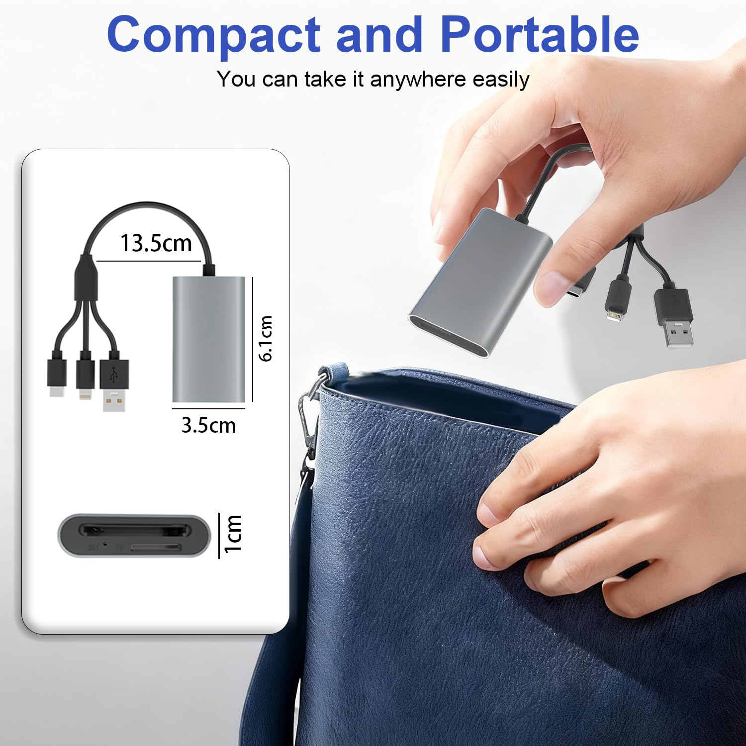 Adaptador Memory Stick Pro Duo - Lector de tarjetas de memoria 4 en 1 para tarjetas SD/Micro SD/MS/xD-Picture-Card, lector de tarjetas SD para iPhone 17/16/15/14/Android/PC con adaptador de cámara