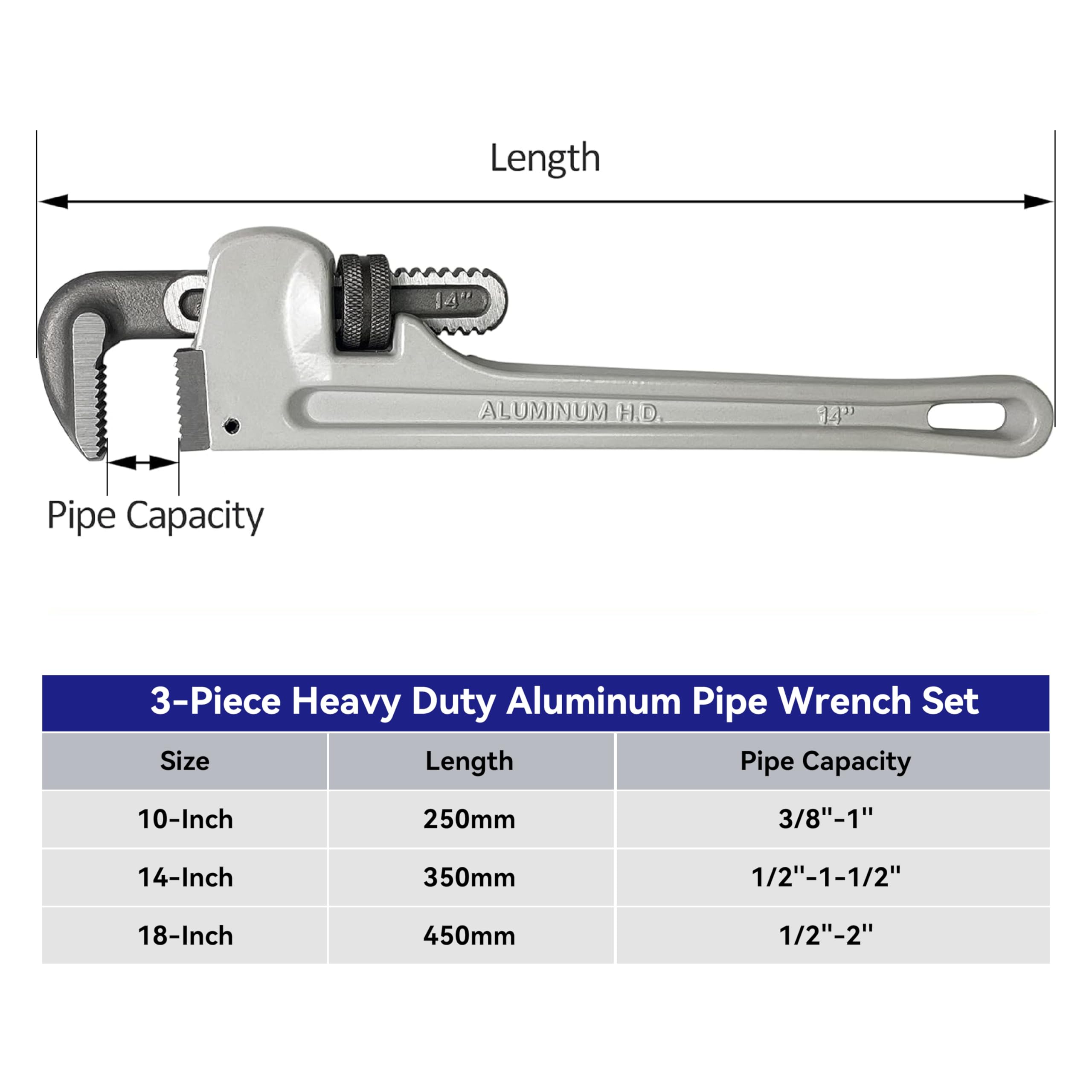 HFS (R) Juego de 3 llaves de tubo rectas de aluminio de alta resistencia de 10 pulgadas, 14 pulgadas, 18 pulgadas, juego de llaves de fontanería ajustables, forjado