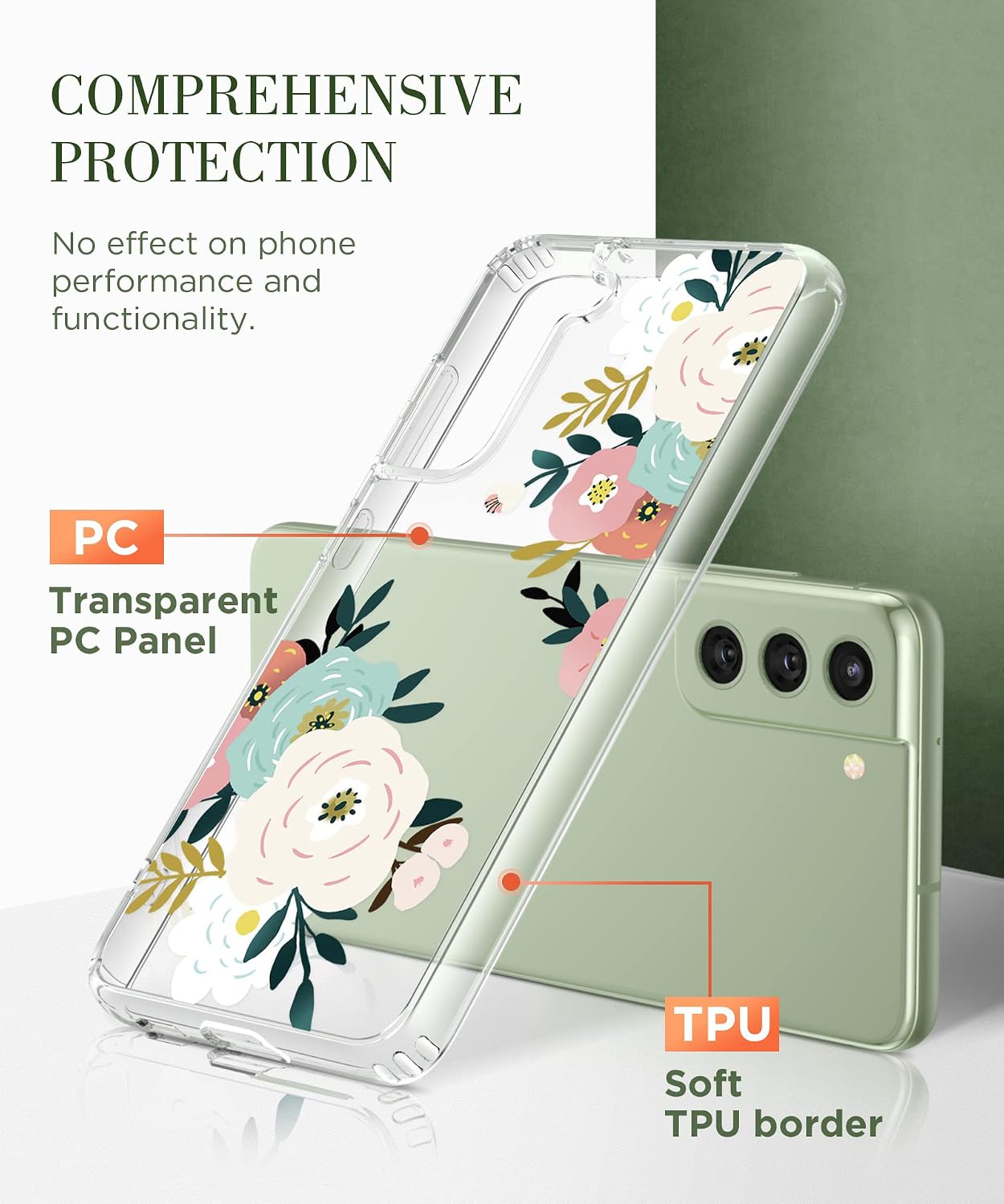 GVIEWIN for Samsung Galaxy S21 FE Case 5G 6.4 Inch(2022 Release), Clear Floral Design, [Not Yellowing] Flower Pattern Hard PC Shockproof Protective Phone Cover for Women Girls (Abundant Blossom/White)