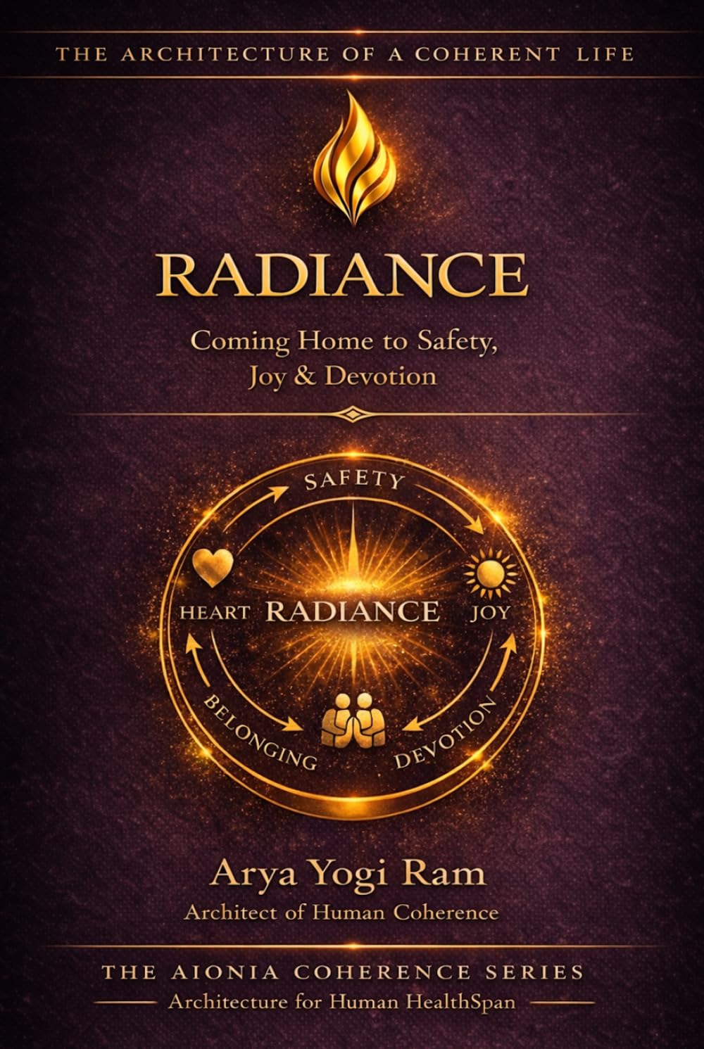 RADIANCE: Emotional Healing, Nervous System Regulation, Spiritual Growth, and the Path to Inner Peace and Devotion (The AIONIA Coherence Series)