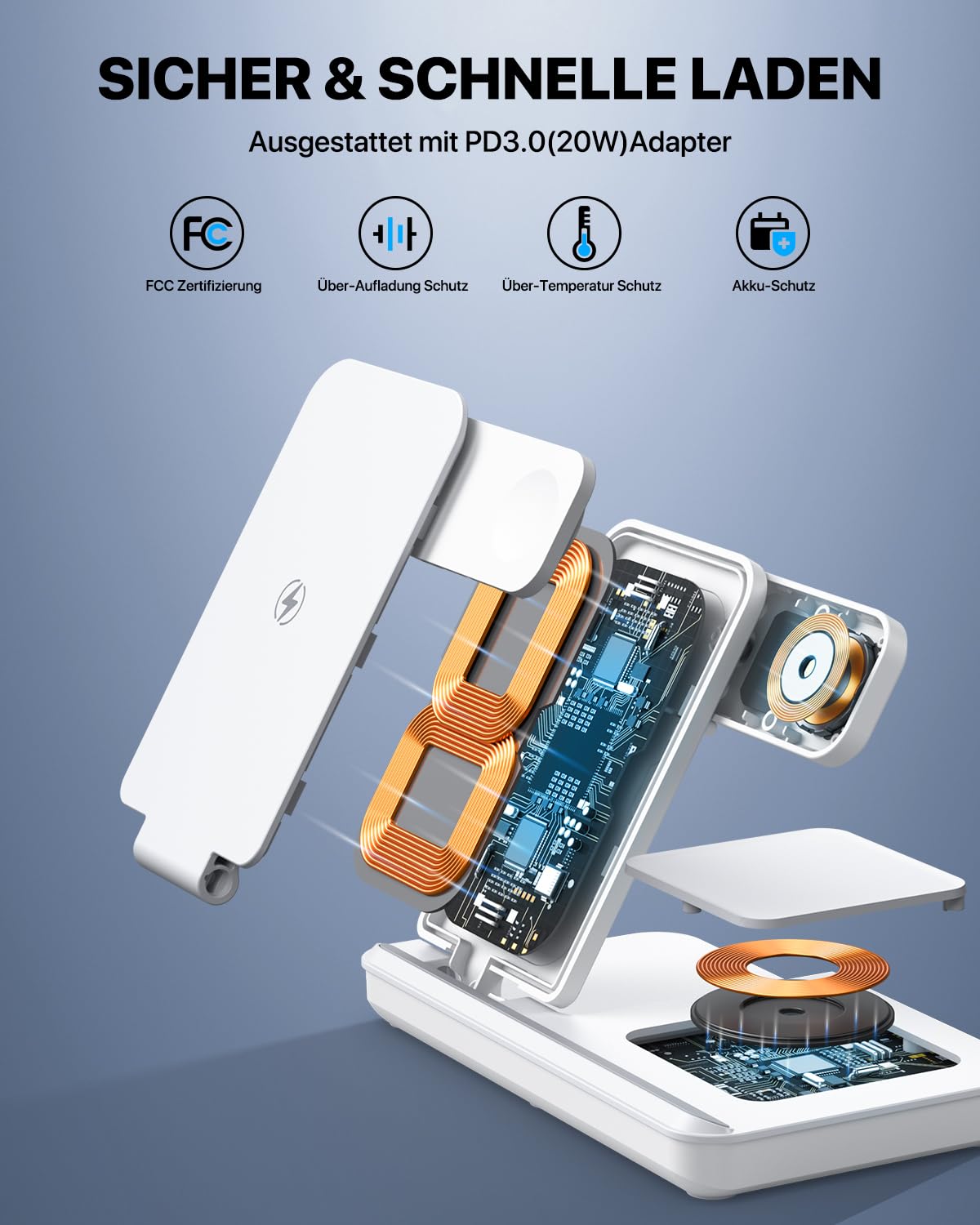 Induktive Ladestation für Apple Watch und iPhone, Kabelloses Ladegerät 3 in 1 Wireless Charger Kompatibel mit iPhone 16 15 14 13 12 MagSafe Gerät, Apple Watch Serie, AirP0ds Pro 3 2 (Weiß)