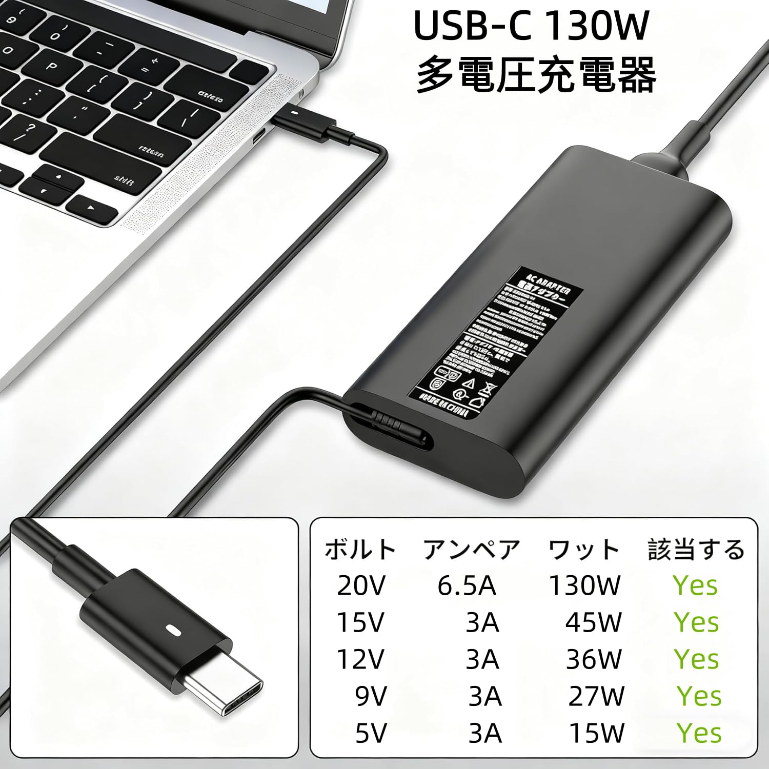 Amazon.co.jp: 130W急速充電器 Dell用のACアダプター Type-C ノート