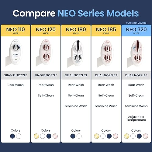 Miniatura 5 de LUXE Bidet NEO 320 - Agua caliente, boquilla doble, autolimpiante, accesorio de bidé no eléctrico para asiento de inodoro, presión de agua
