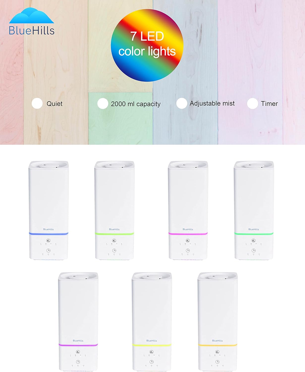 BlueHills Premium Set of Two Large 2000 ML and 2200 ML XL Essential Oil Diffusers Humidifier Combo for Large Room Home with Décor LED Lights Great Gift – Value Pack of White.