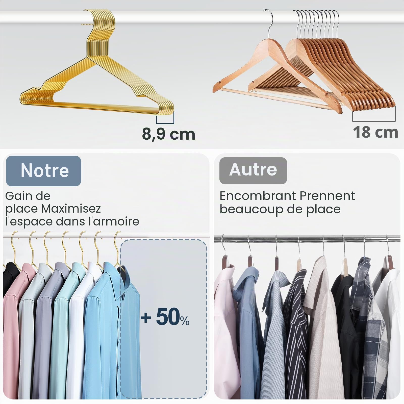 SPECILITE Lot de 30 Cintres Dorés en Métal Robuste, Cintres Metal Dore | Encoches, Manteaux, Chemises, Costumes, Pantalons
