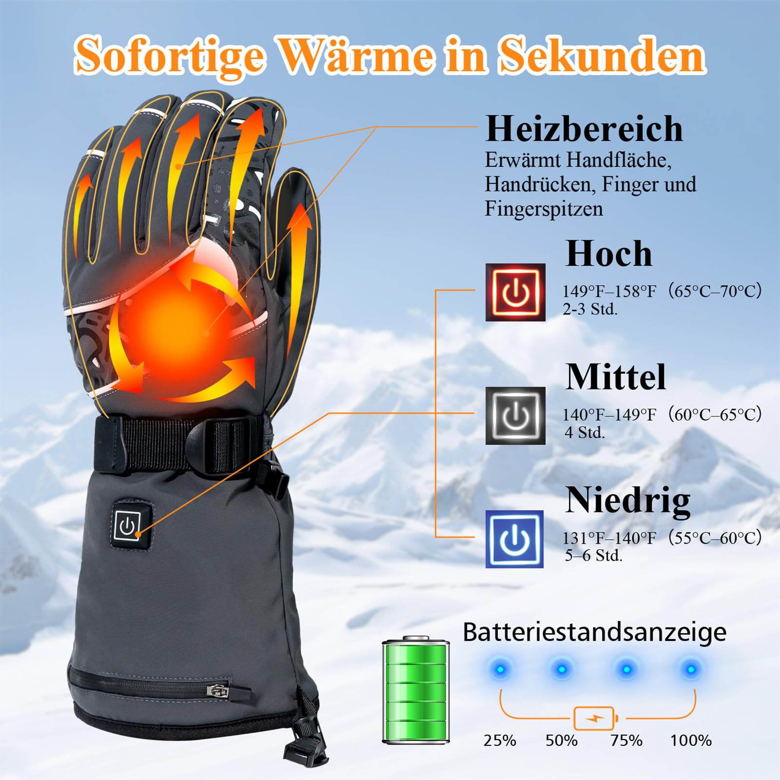 Minthouz Beheizbare Handschuhe für Herren Damen, Akku Beheizte Handschuhe, 3 Heizstufen Heated Gloves mit Wetterfest & Touchscreen Design für Arbeit im Freien,Radfahren, Skifahren