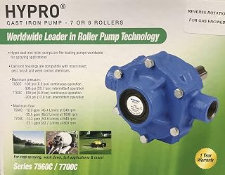 Hypro cast iron pump 7560C-R