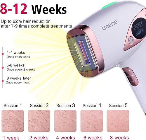Miniatura 2 de IMENE - Depilación permanente para mujeres y hombres, 500.000 flashes, IPL, depilación permanente y compresa de hielo mejorada, removedor de vello