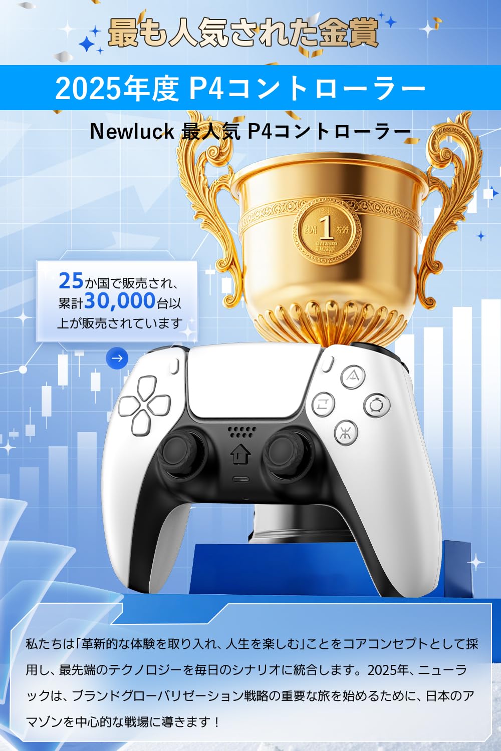 Amazon | ps4コントローラー 2025年メンバー限定 Newluck P4